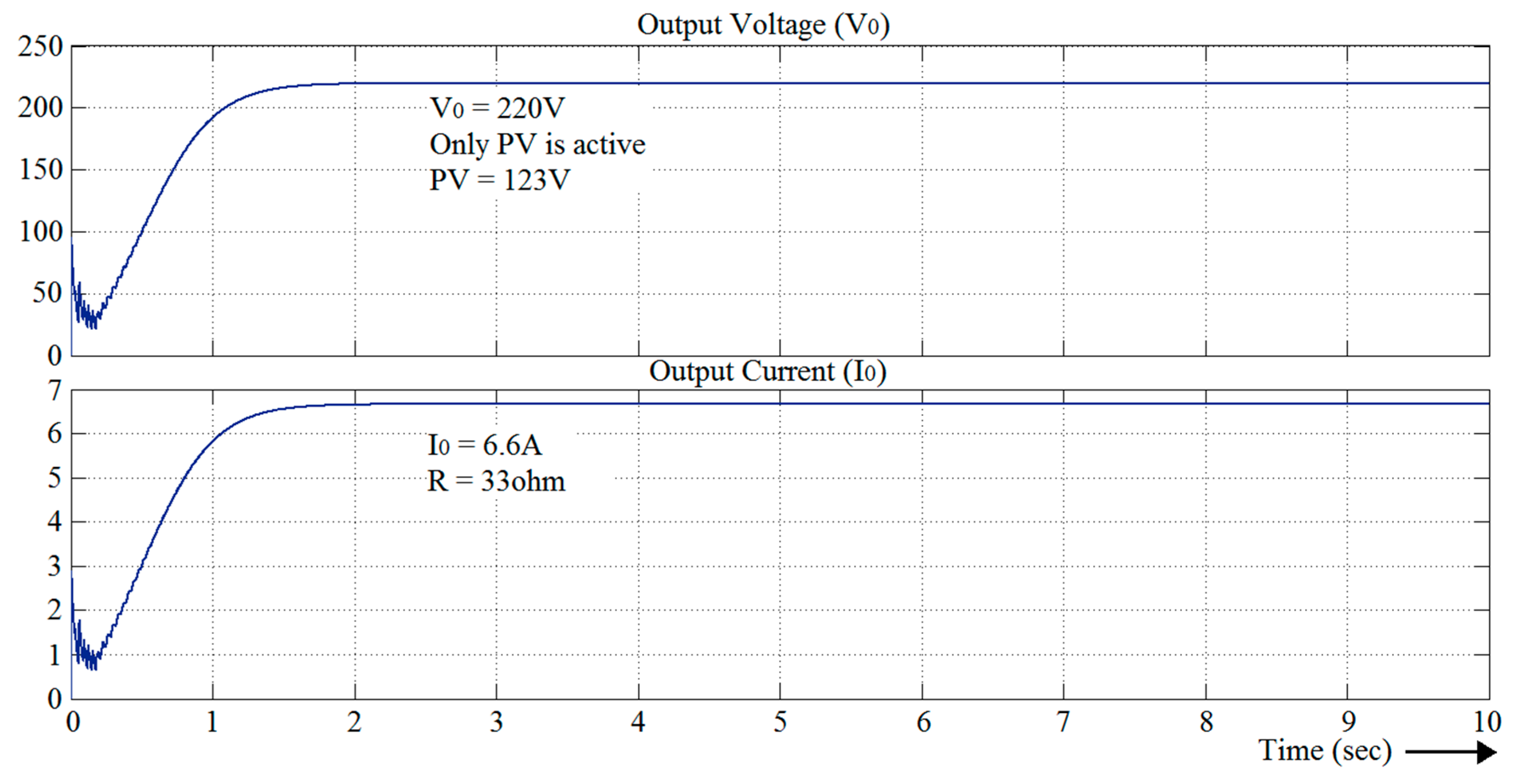 Energies 12 00221 g029 Energies 12 00221 g029