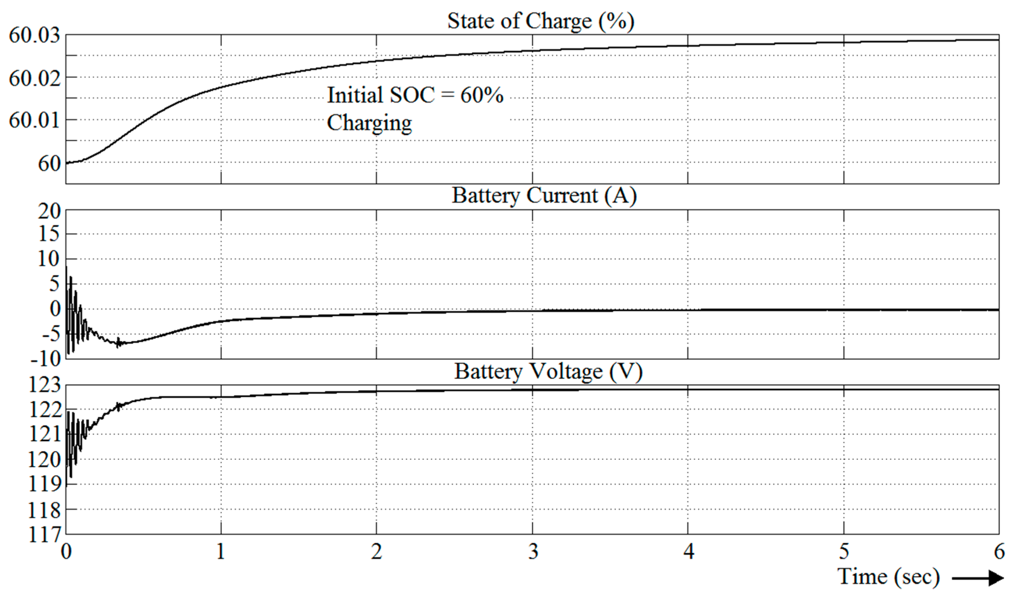 Energies 12 00221 g030 Energies 12 00221 g030