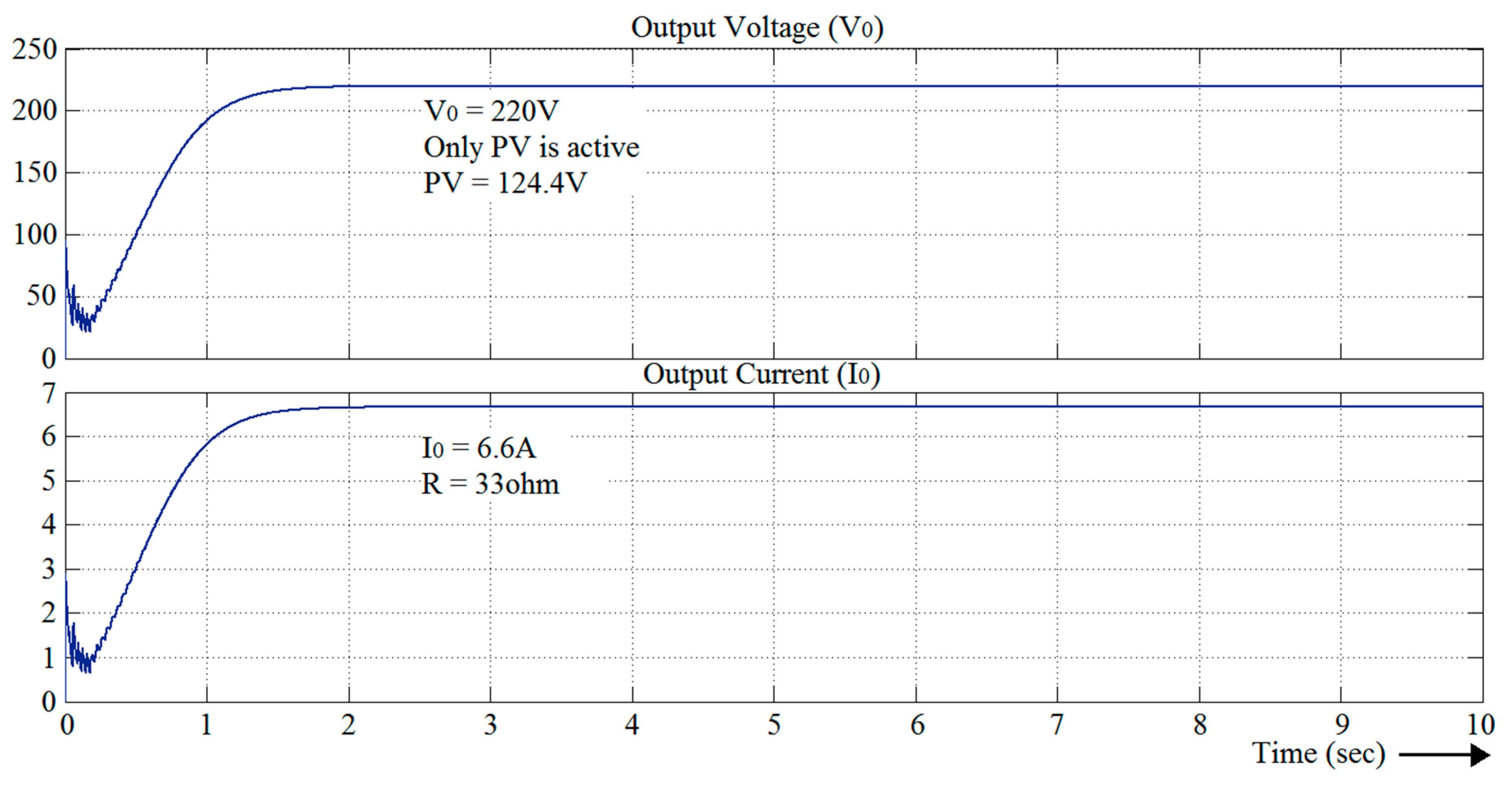 Energies 12 00221 g031 Energies 12 00221 g031