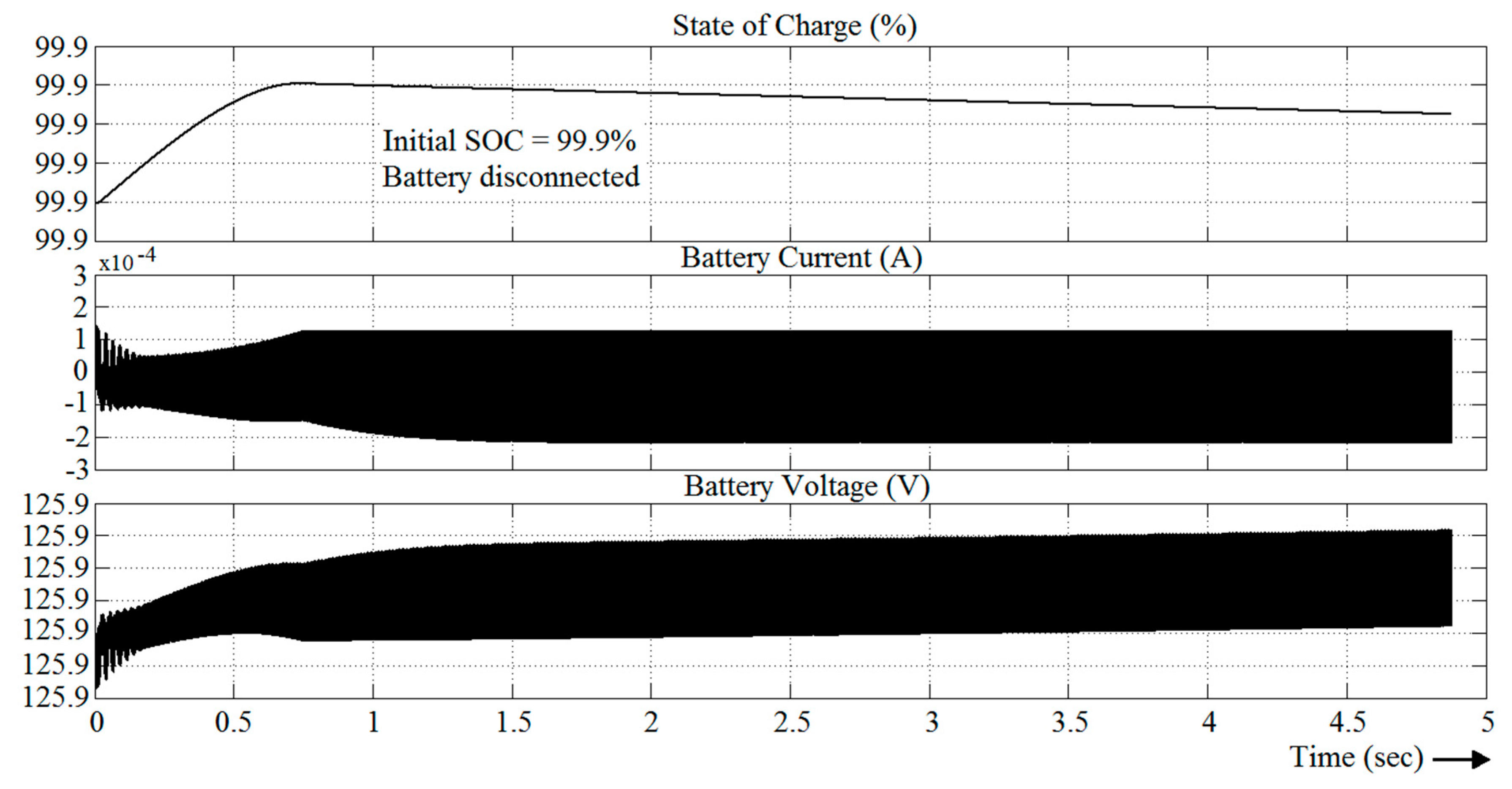 Energies 12 00221 g032 Energies 12 00221 g032