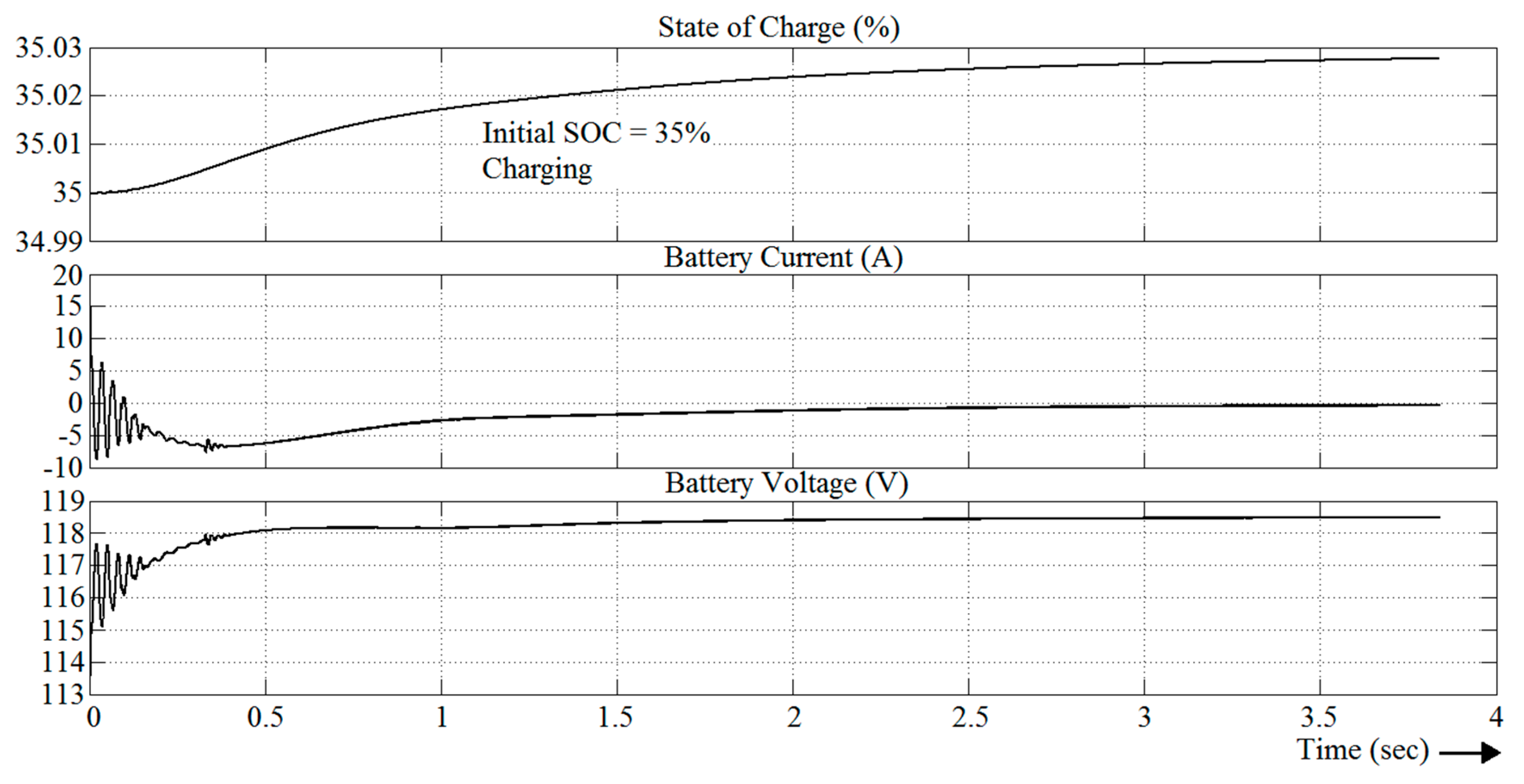 Energies 12 00221 g034 Energies 12 00221 g034