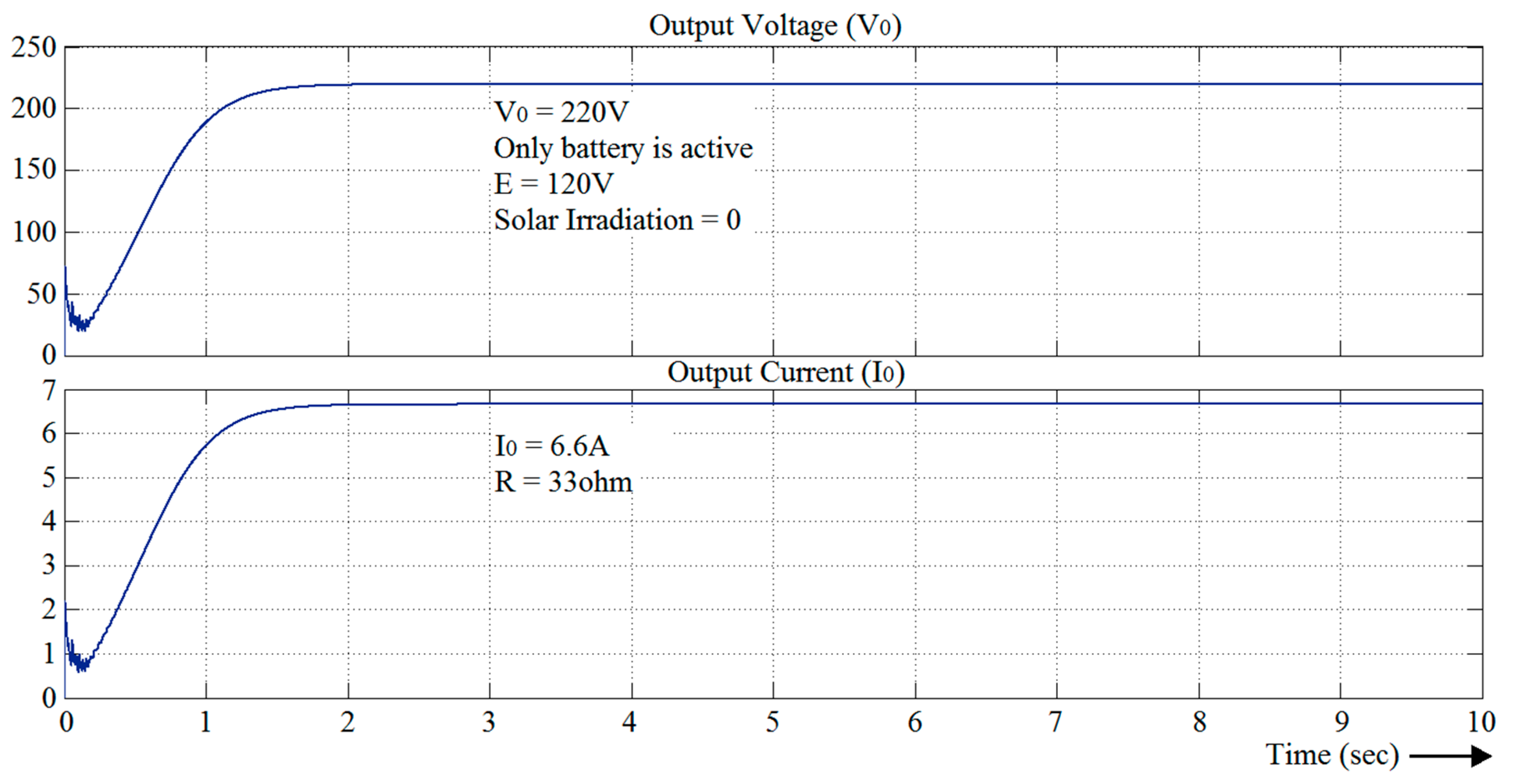 Energies 12 00221 g035 Energies 12 00221 g035