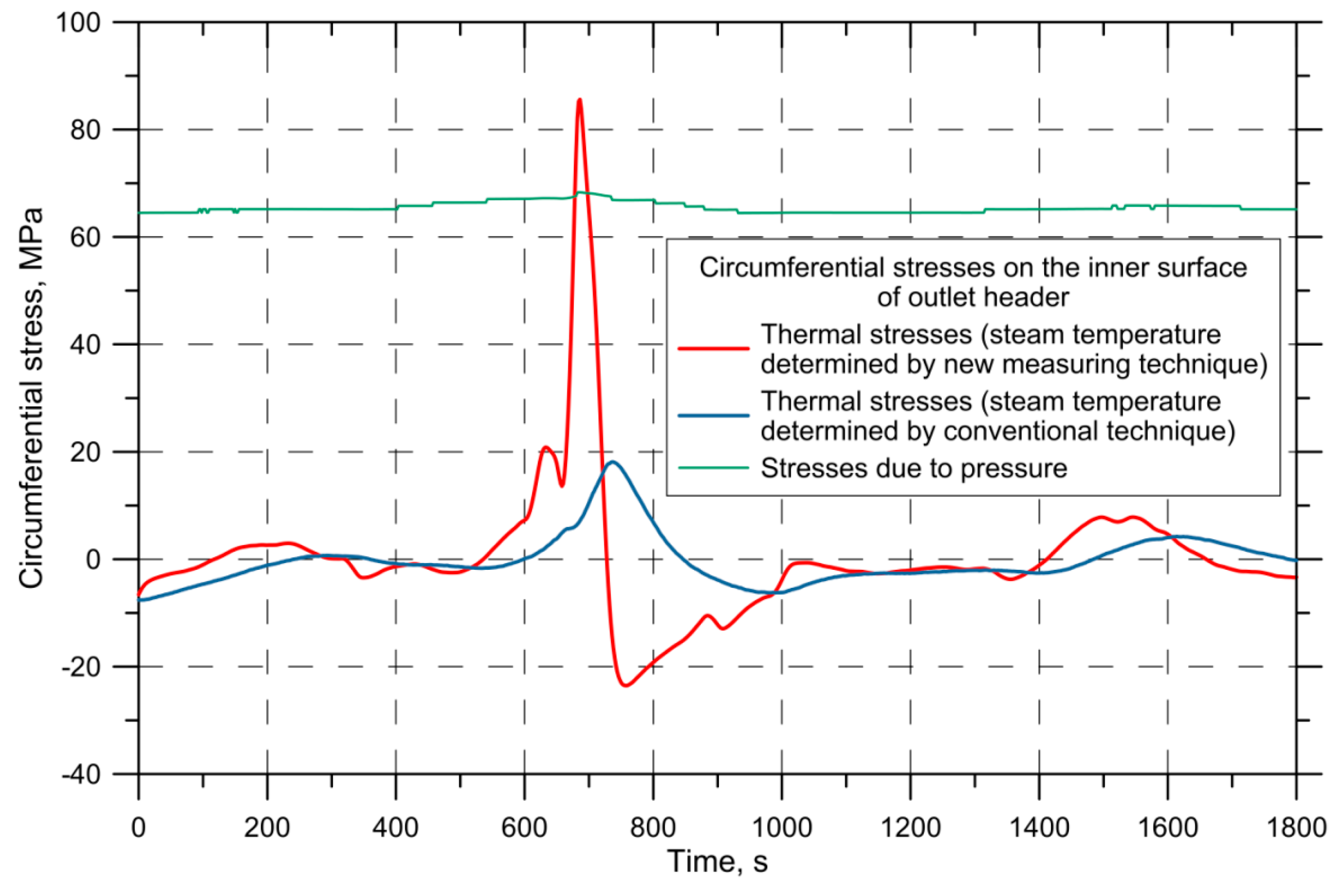 Energies 12 00222 g019