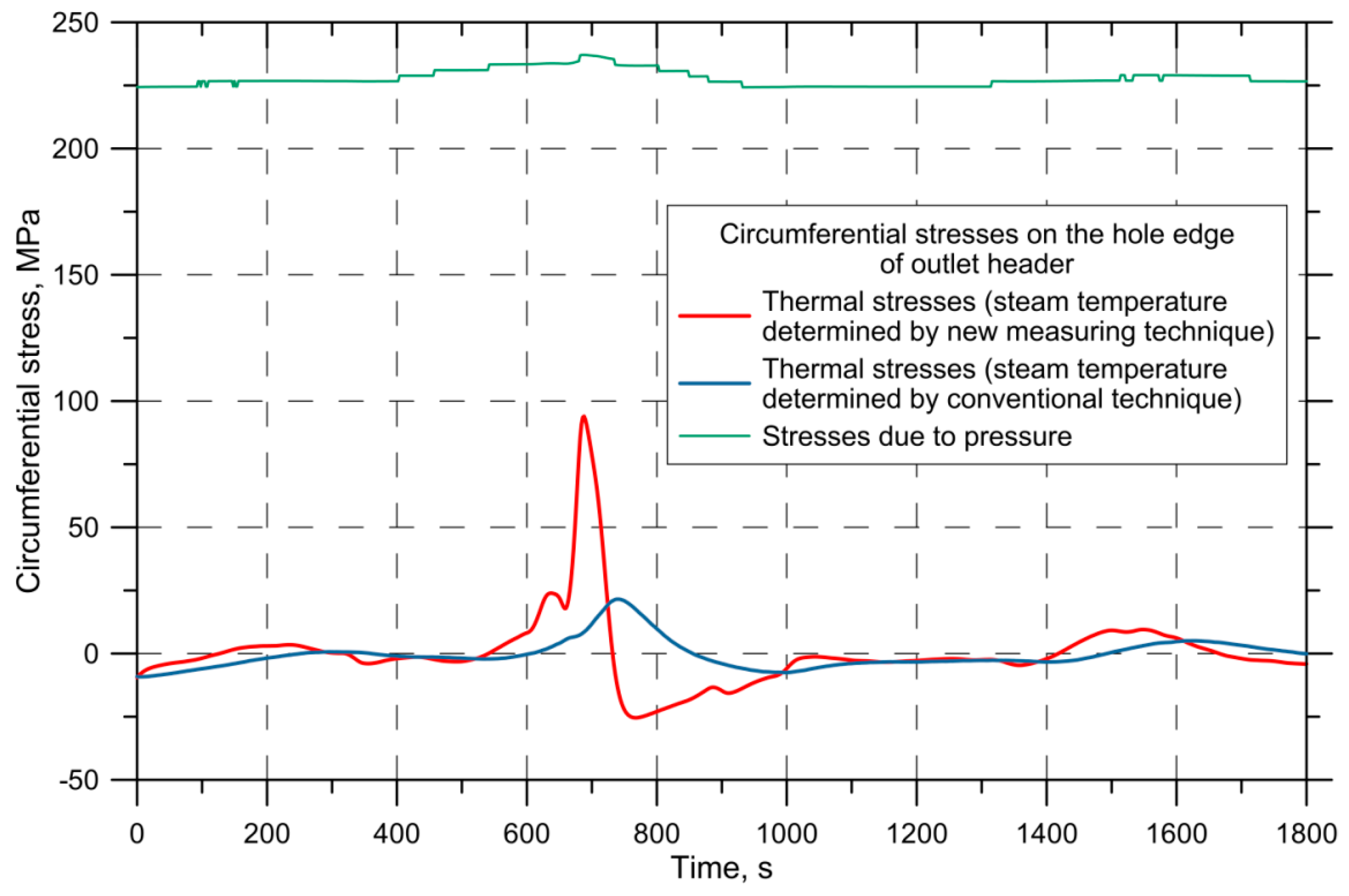 Energies 12 00222 g021
