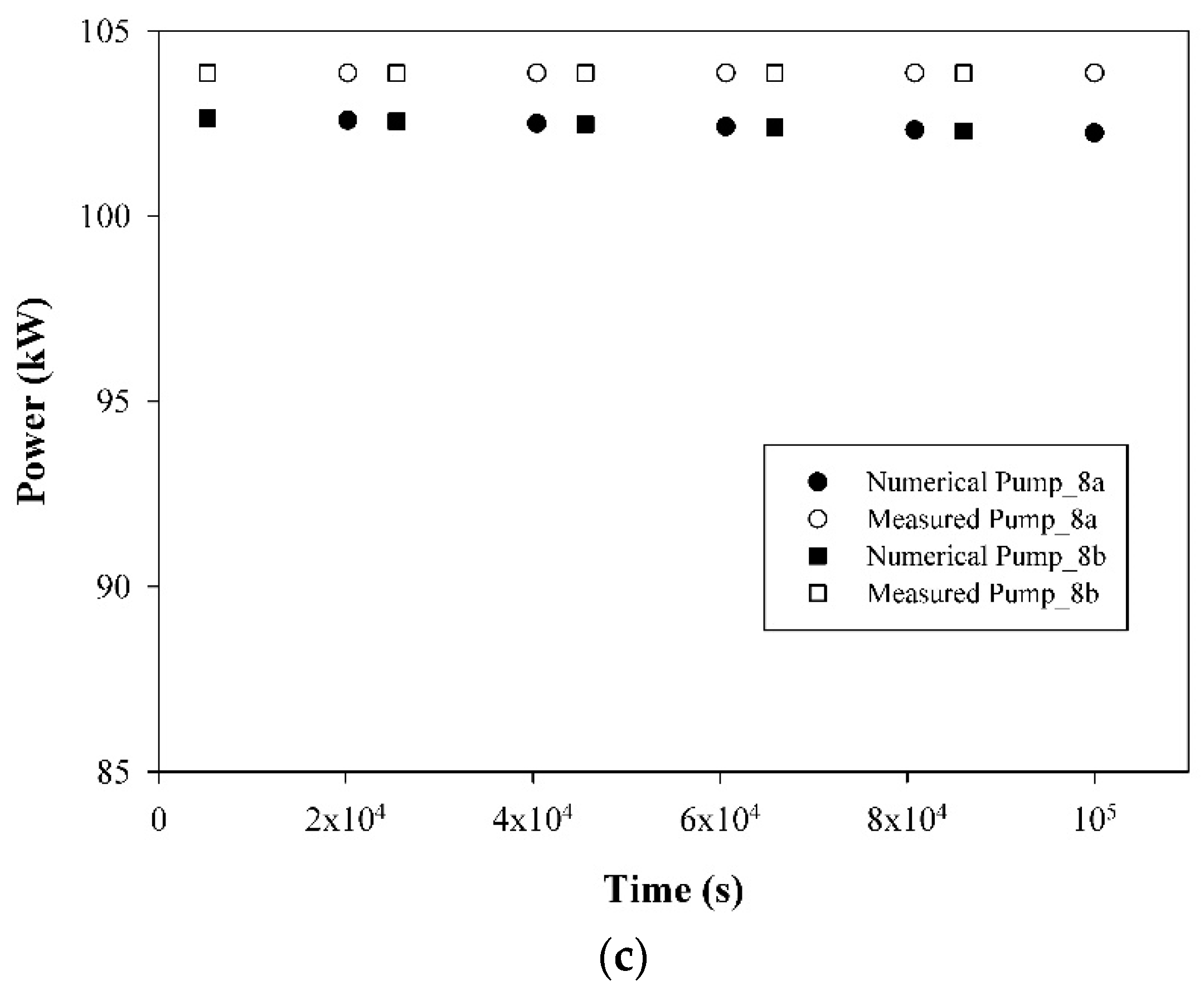 Energies 12 00223 g003b 550
