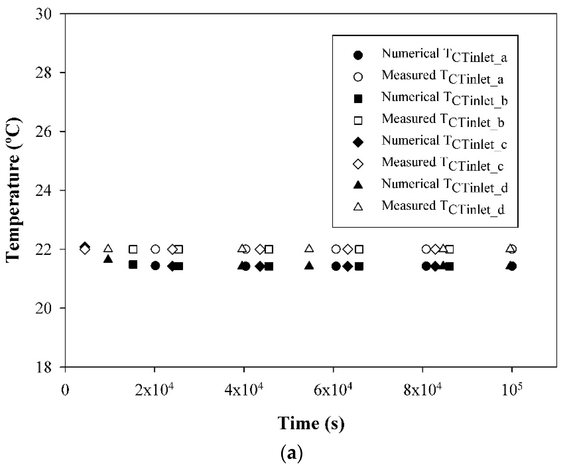 Energies 12 00223 g004a 550