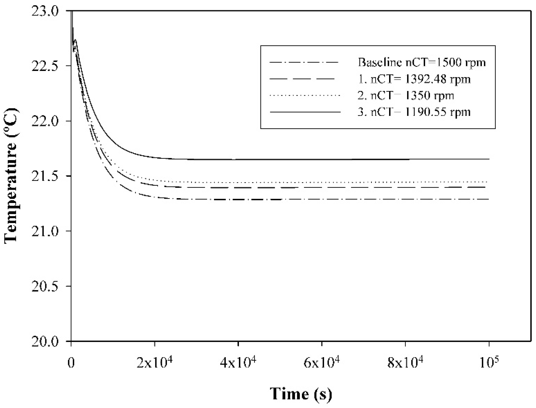 Energies 12 00223 g008 550