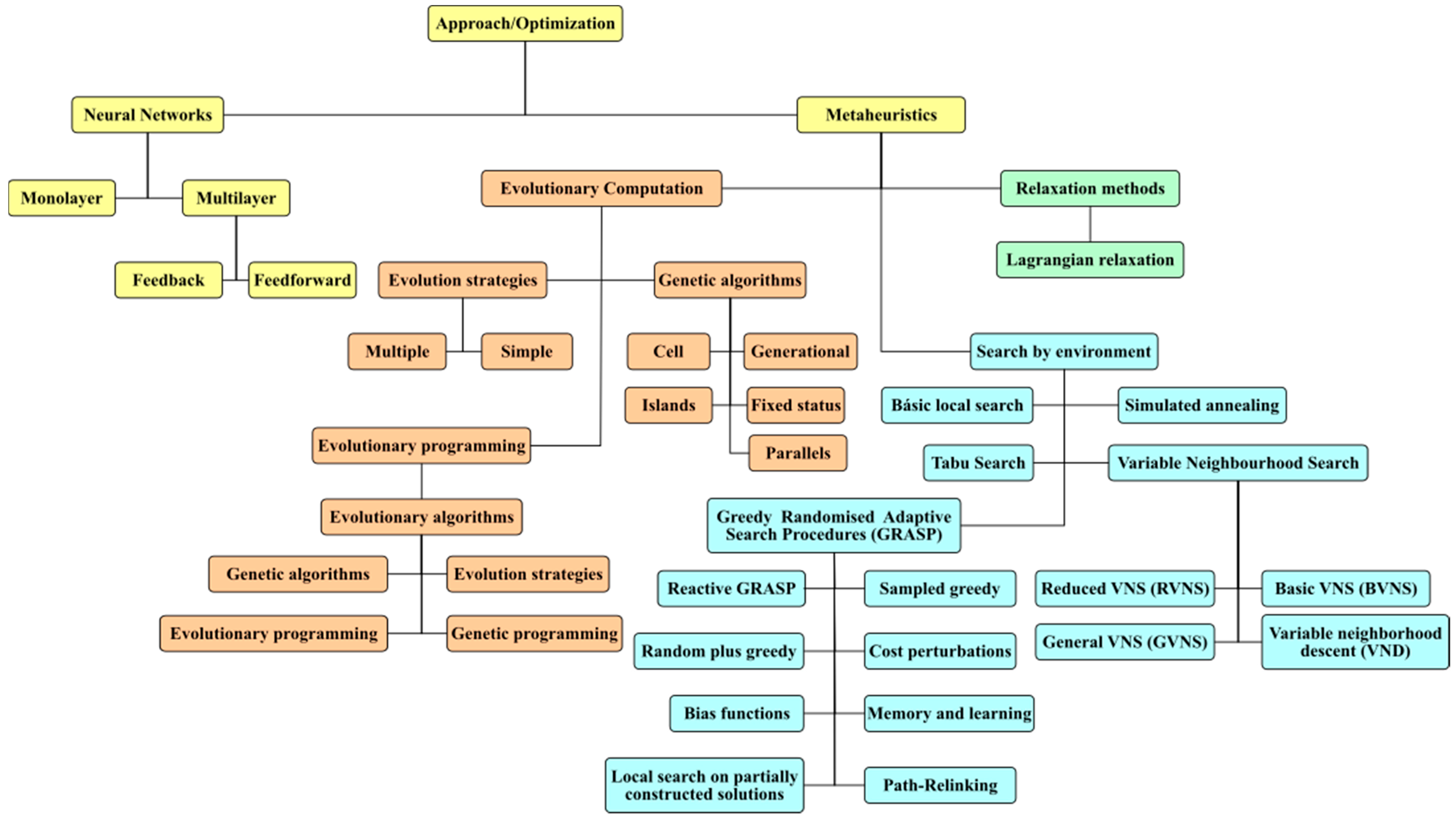 Energies 12 00225 g011