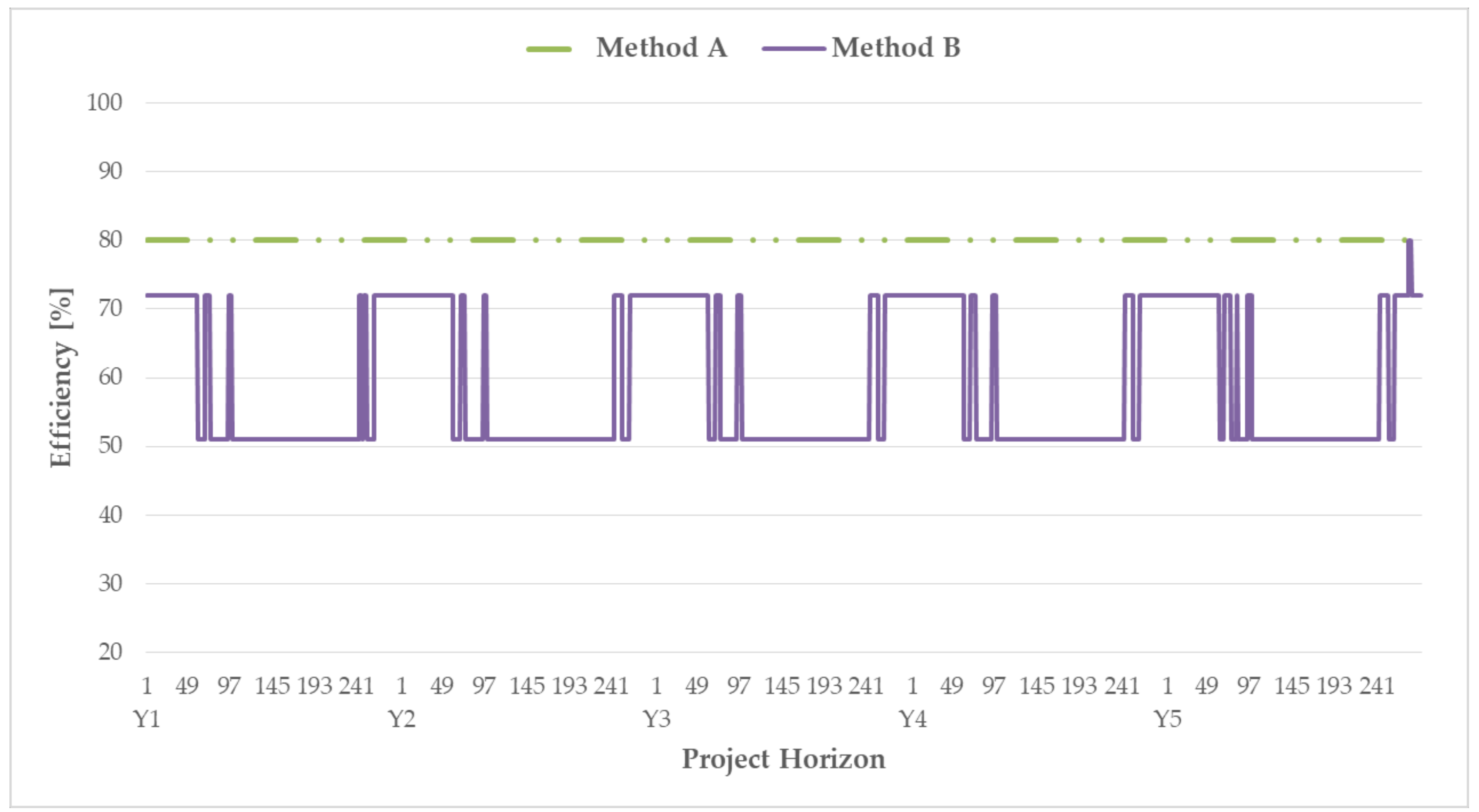 Energies 12 00226 g011 Energies 12 00226 g011