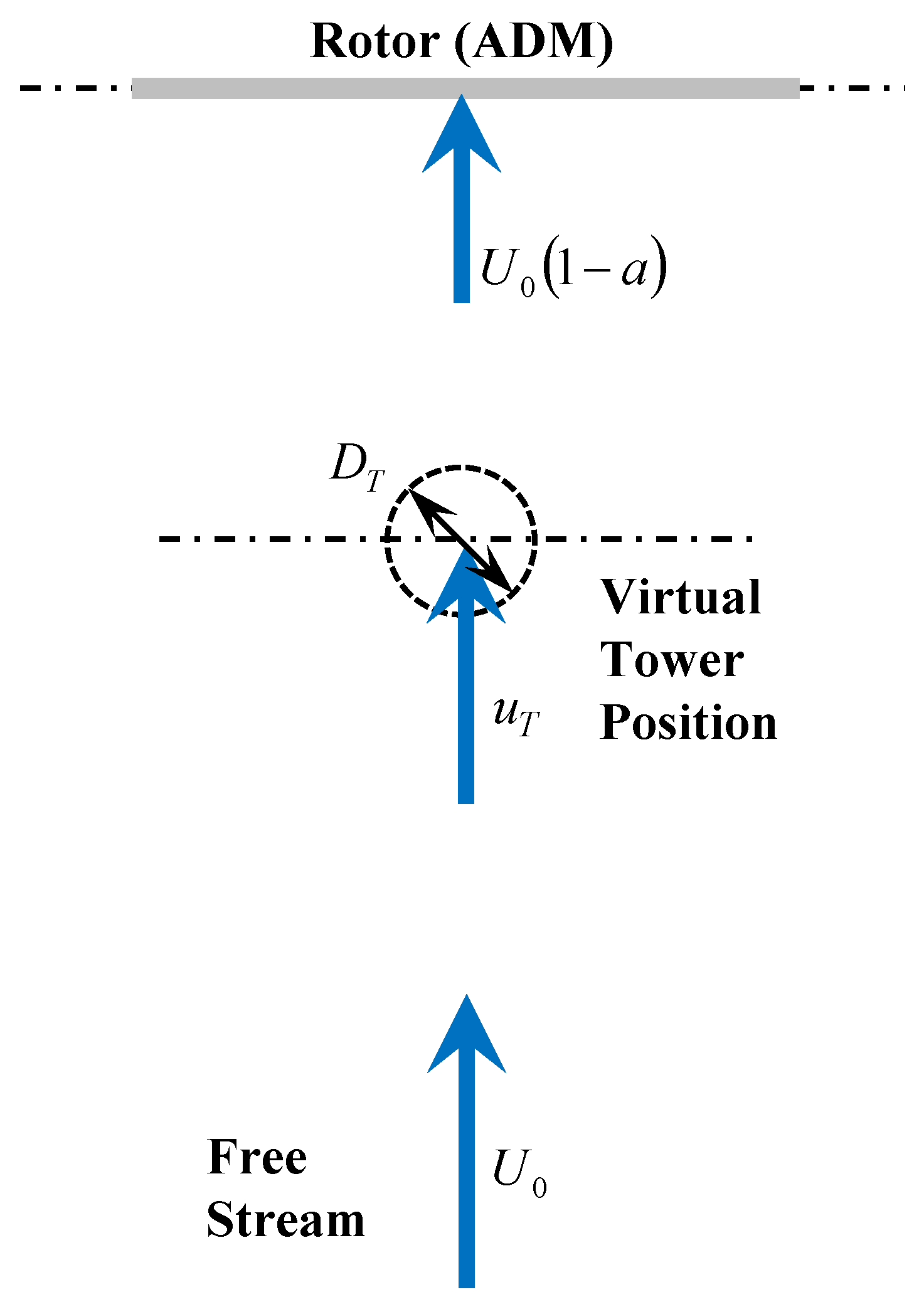 Energies 12 00227 g002 550