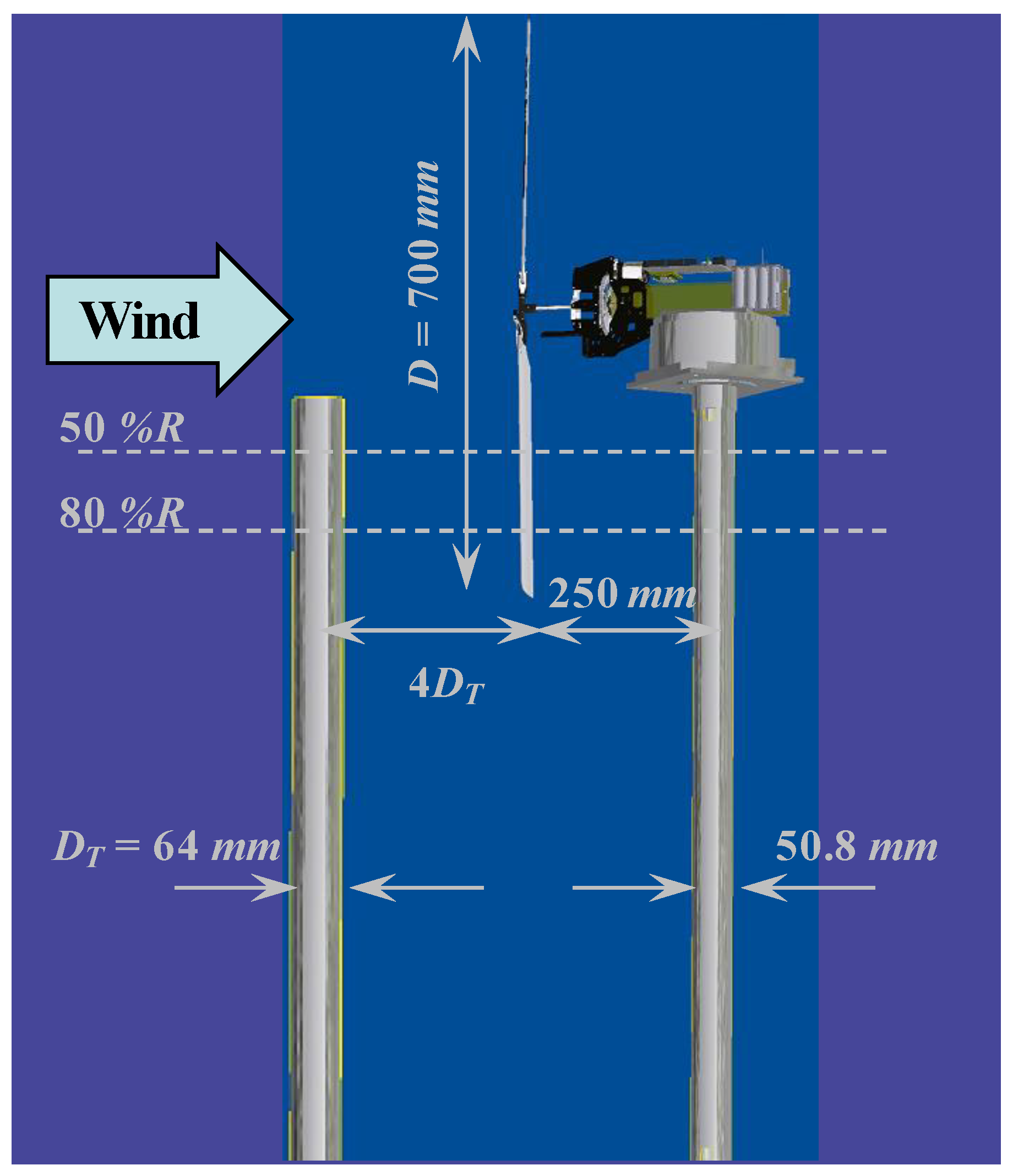 Energies 12 00227 g003 550