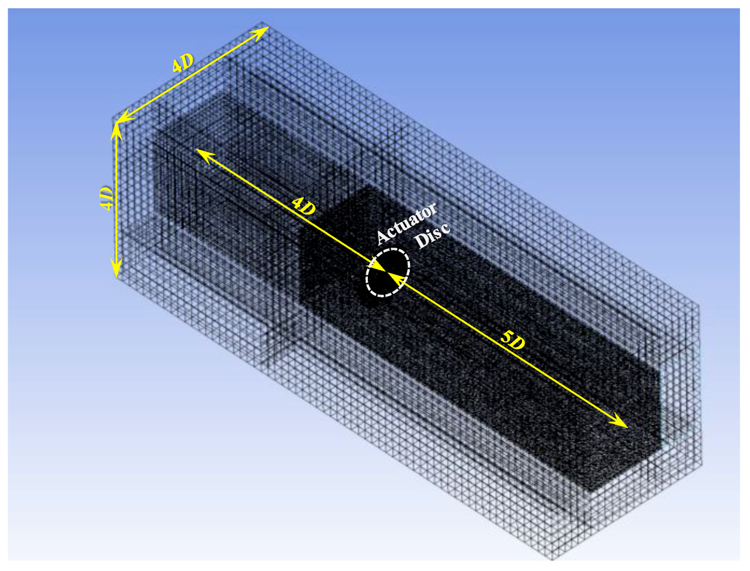 Energies 12 00227 g007 550