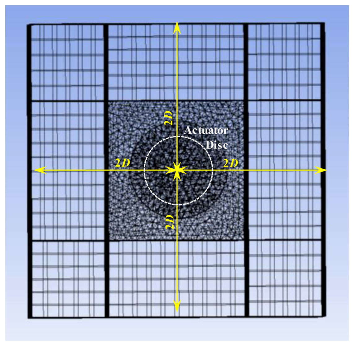 Energies 12 00227 g008 550