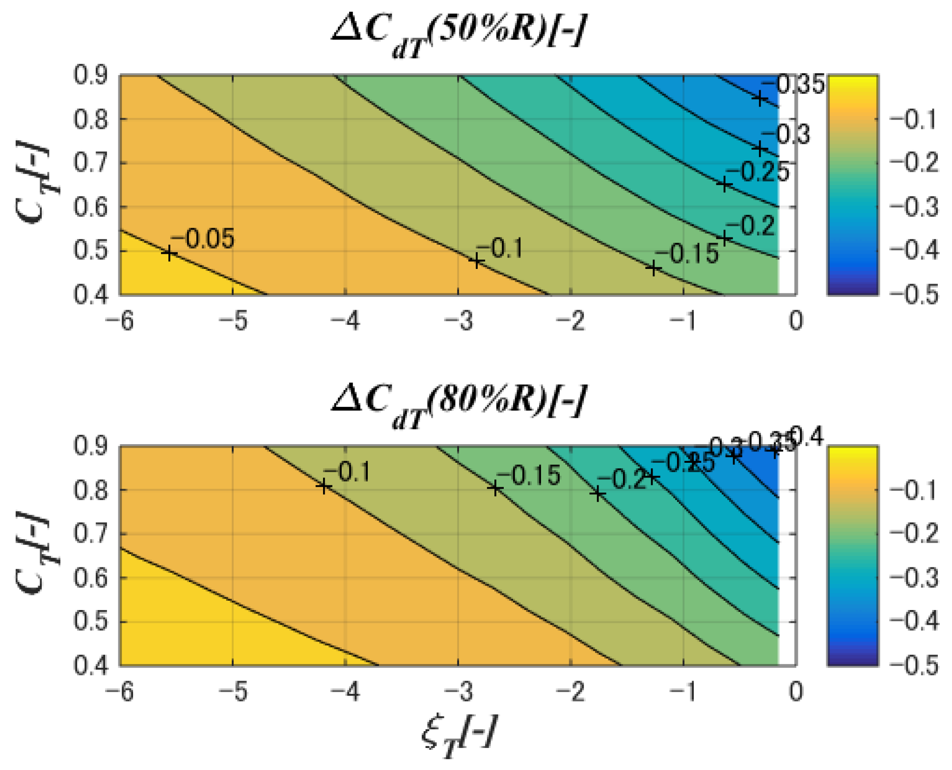 Energies 12 00227 g013 550