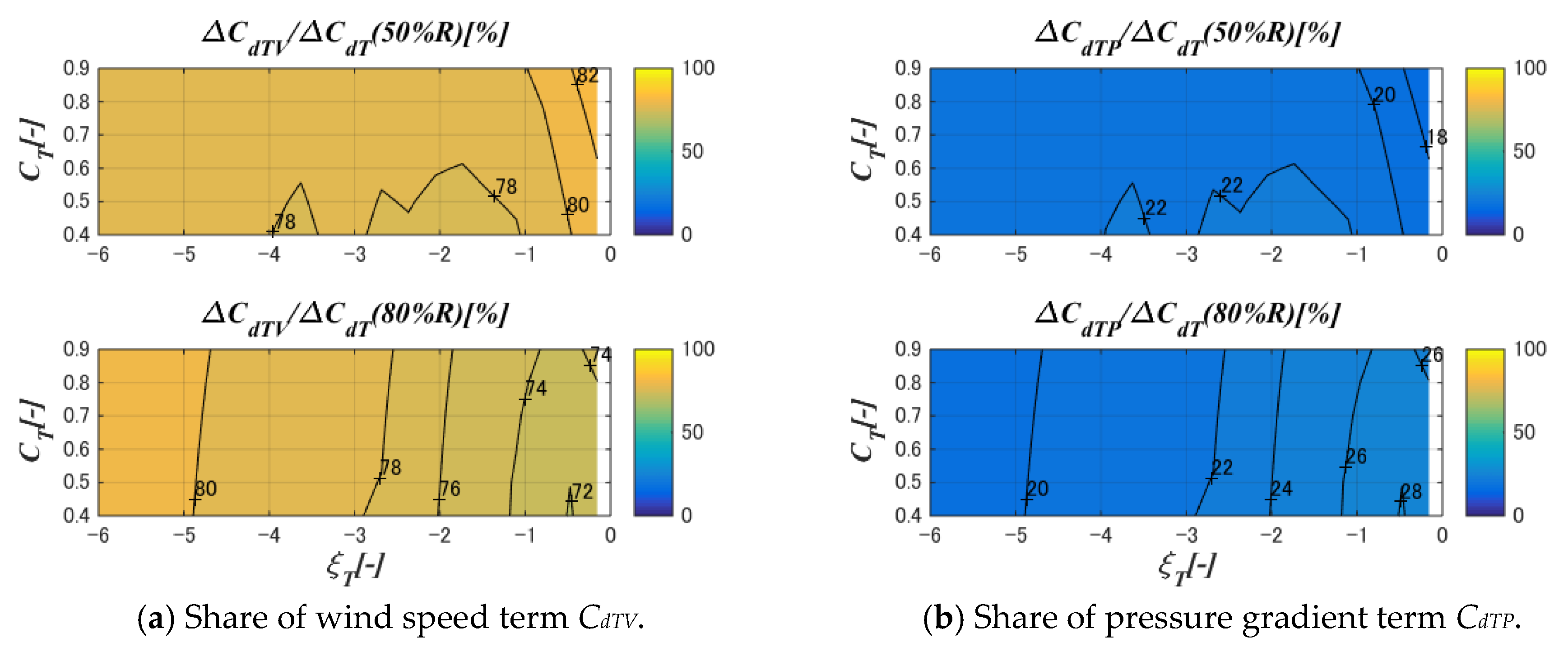Energies 12 00227 g014 550