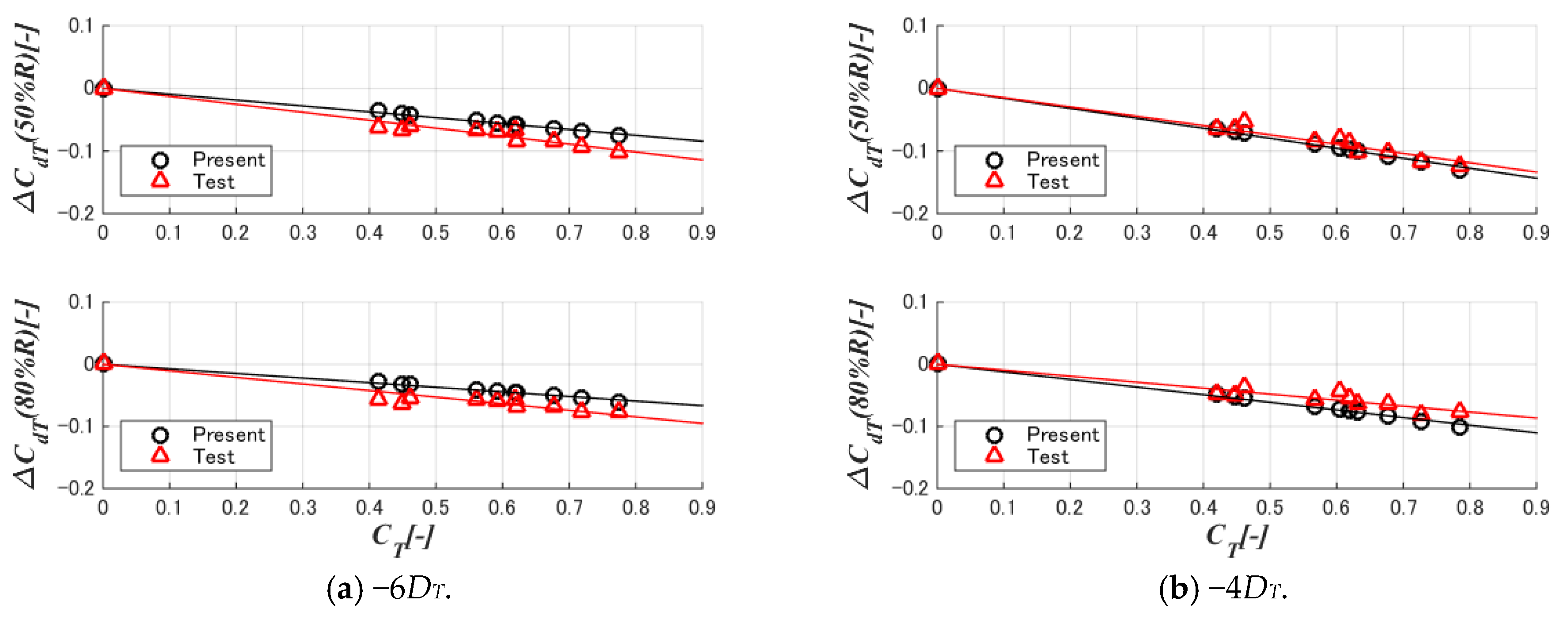 Energies 12 00227 g015 550