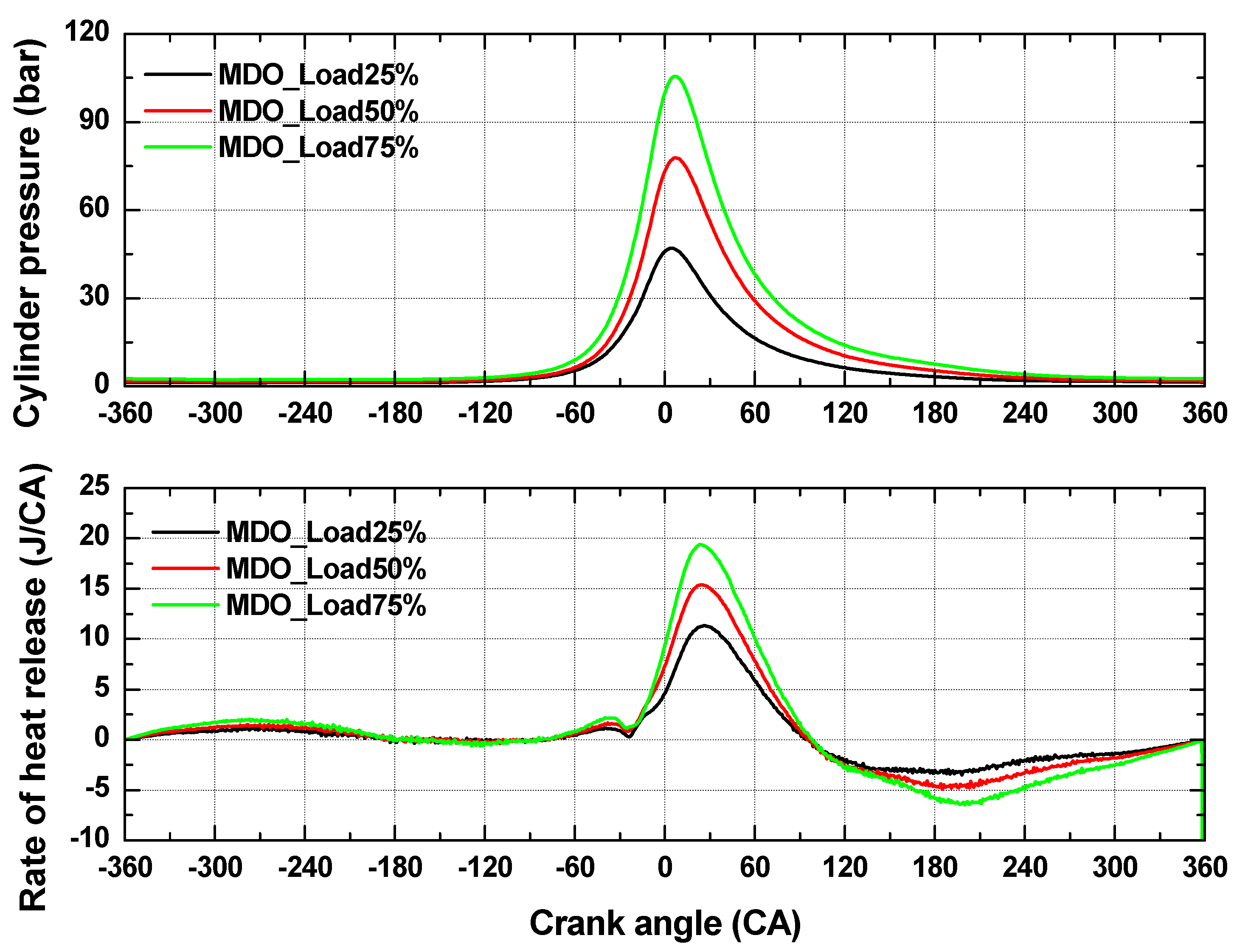 Energies 12 00228 g002