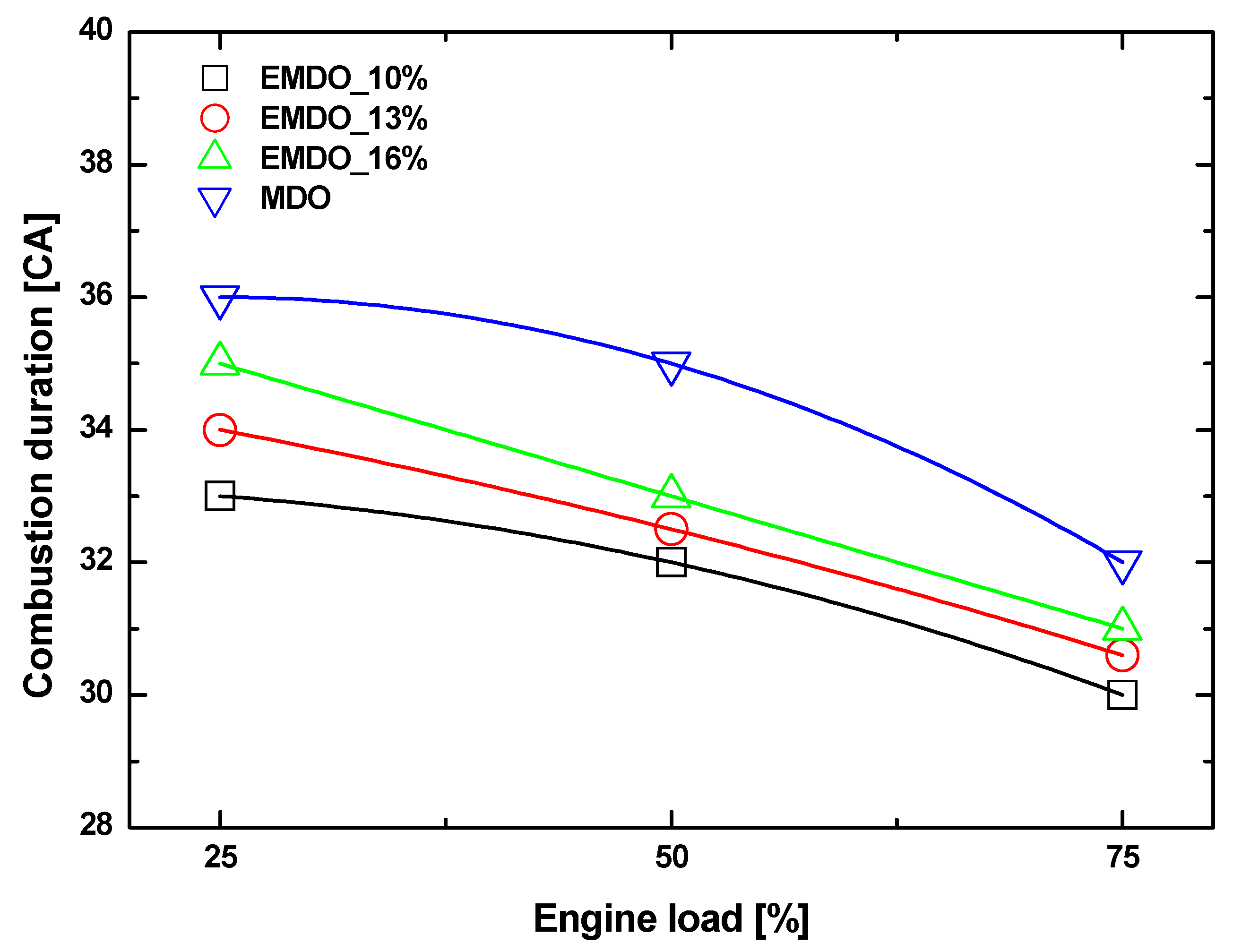 Energies 12 00228 g006