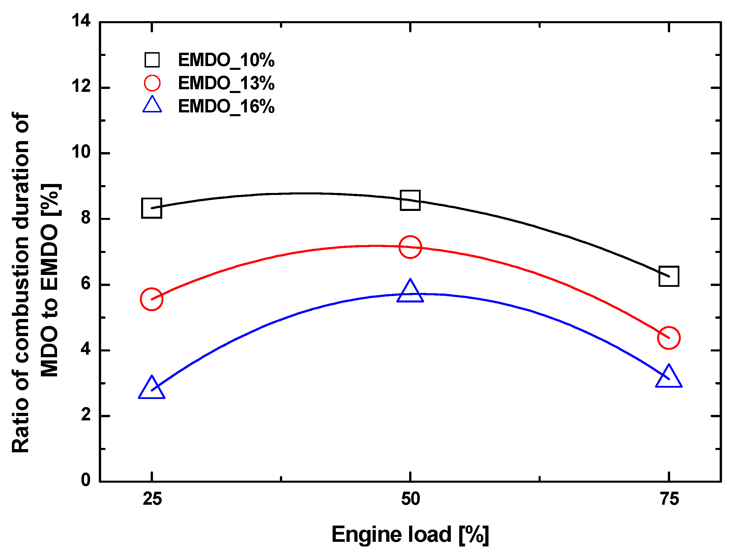 Energies 12 00228 g007