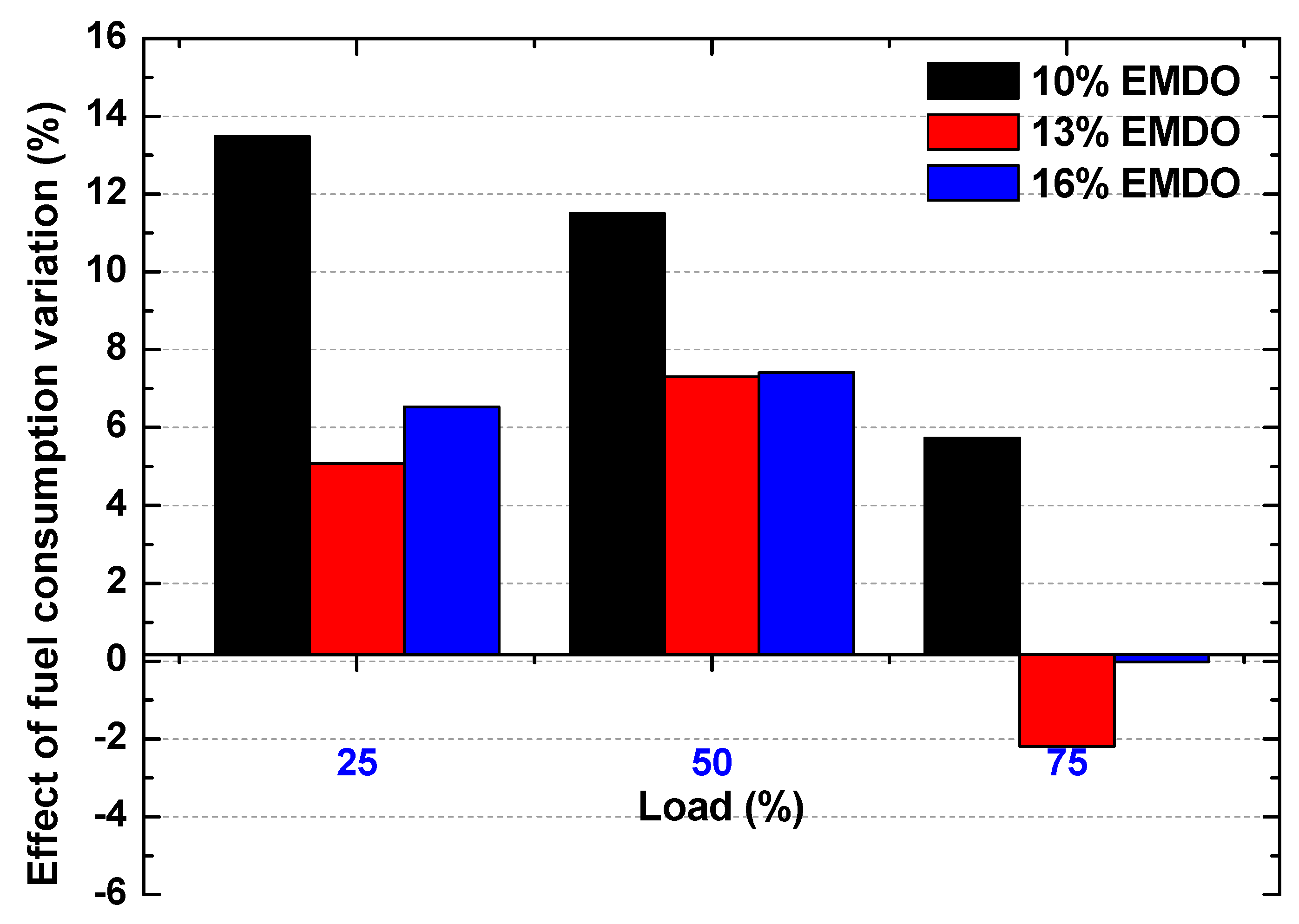 Energies 12 00228 g009