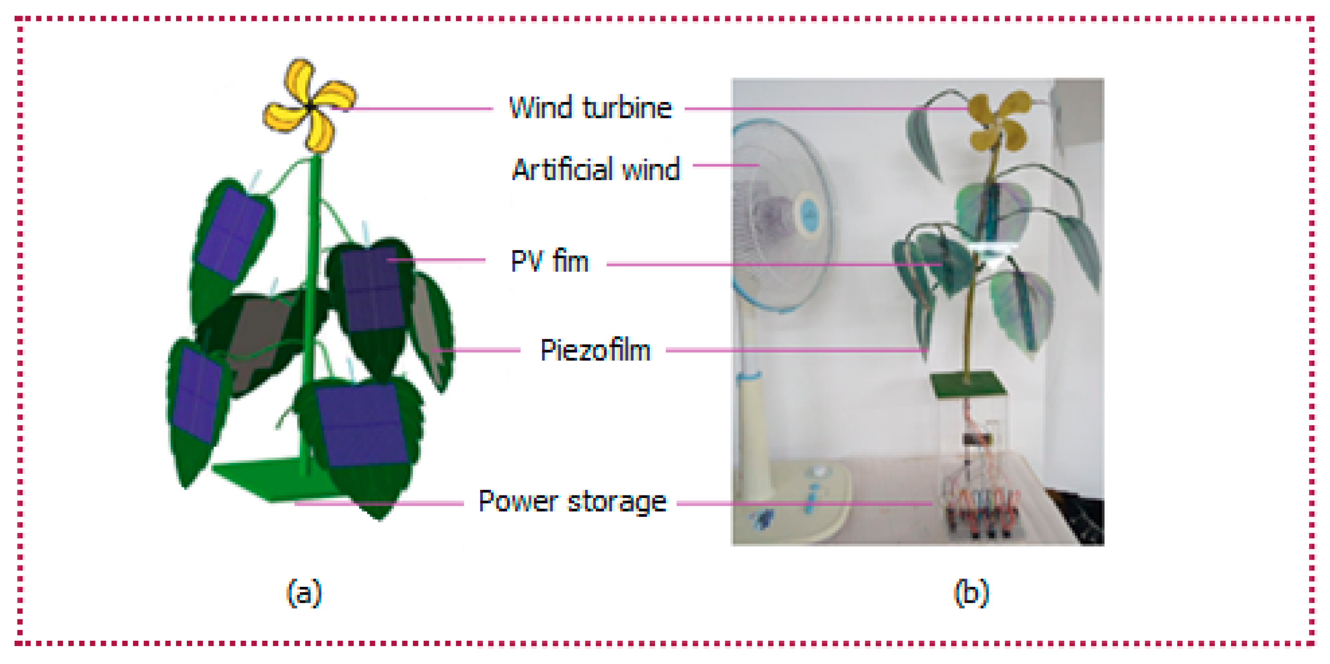 Energies 12 00229 g003 Energies 12 00229 g003