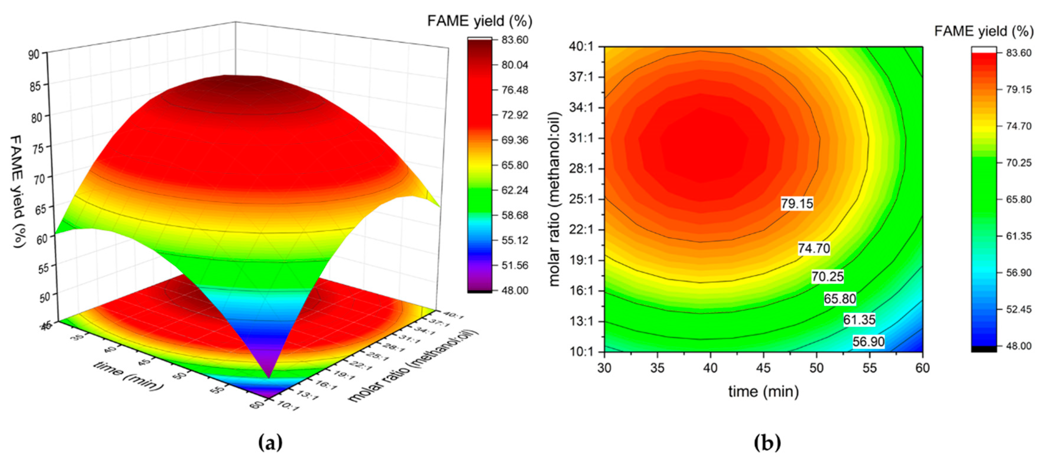 Energies 12 00230 g003