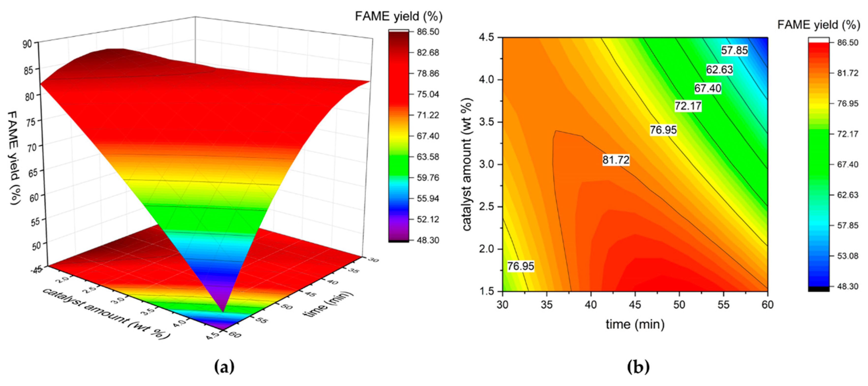 Energies 12 00230 g004