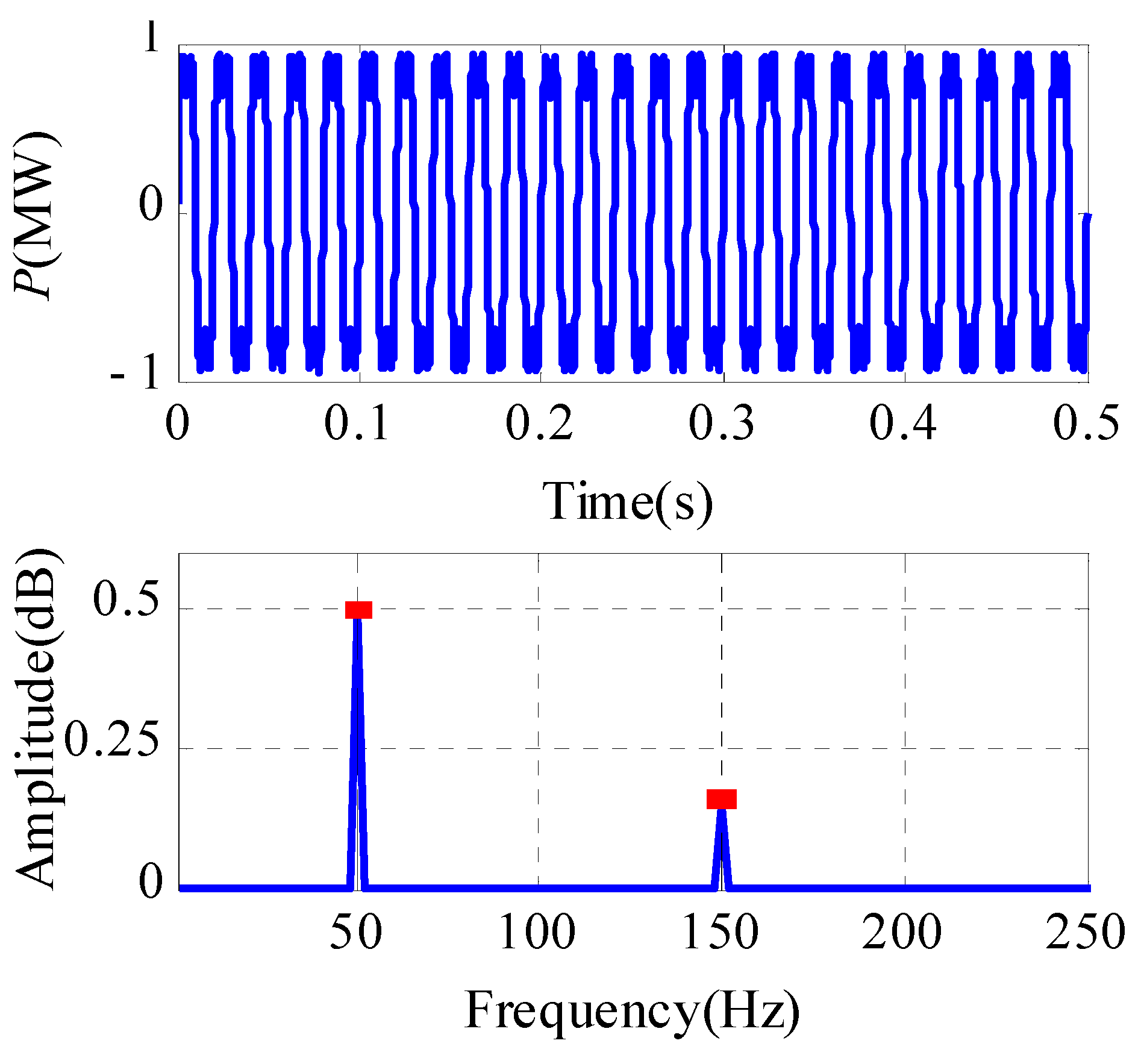 Energies 12 00232 g002