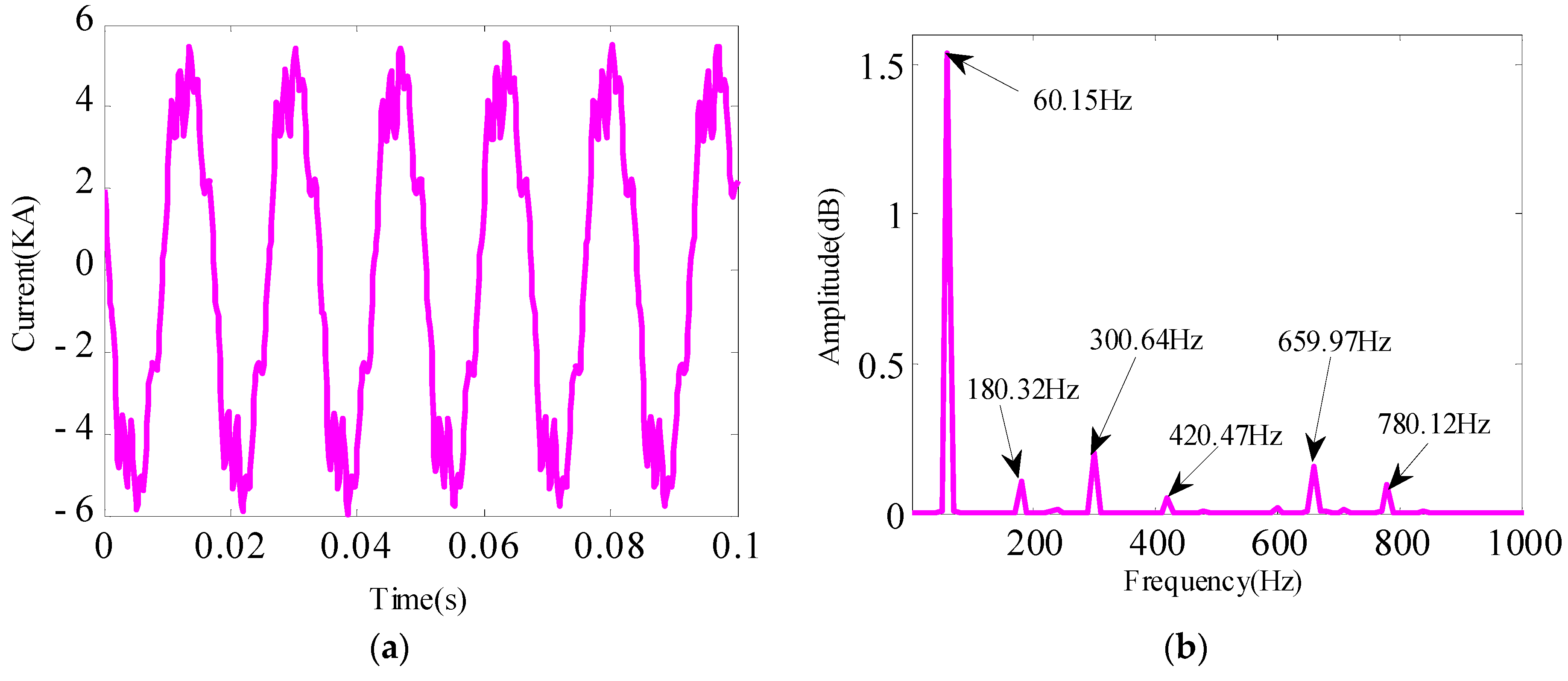 Energies 12 00232 g007