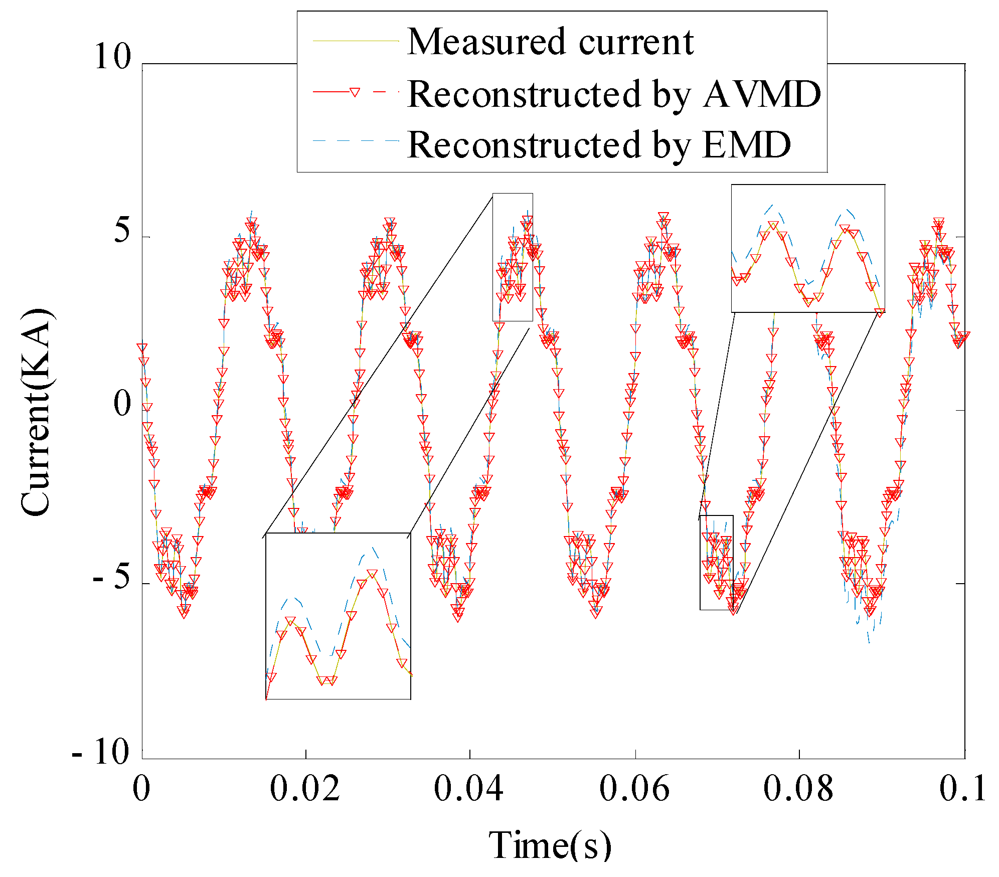 Energies 12 00232 g009