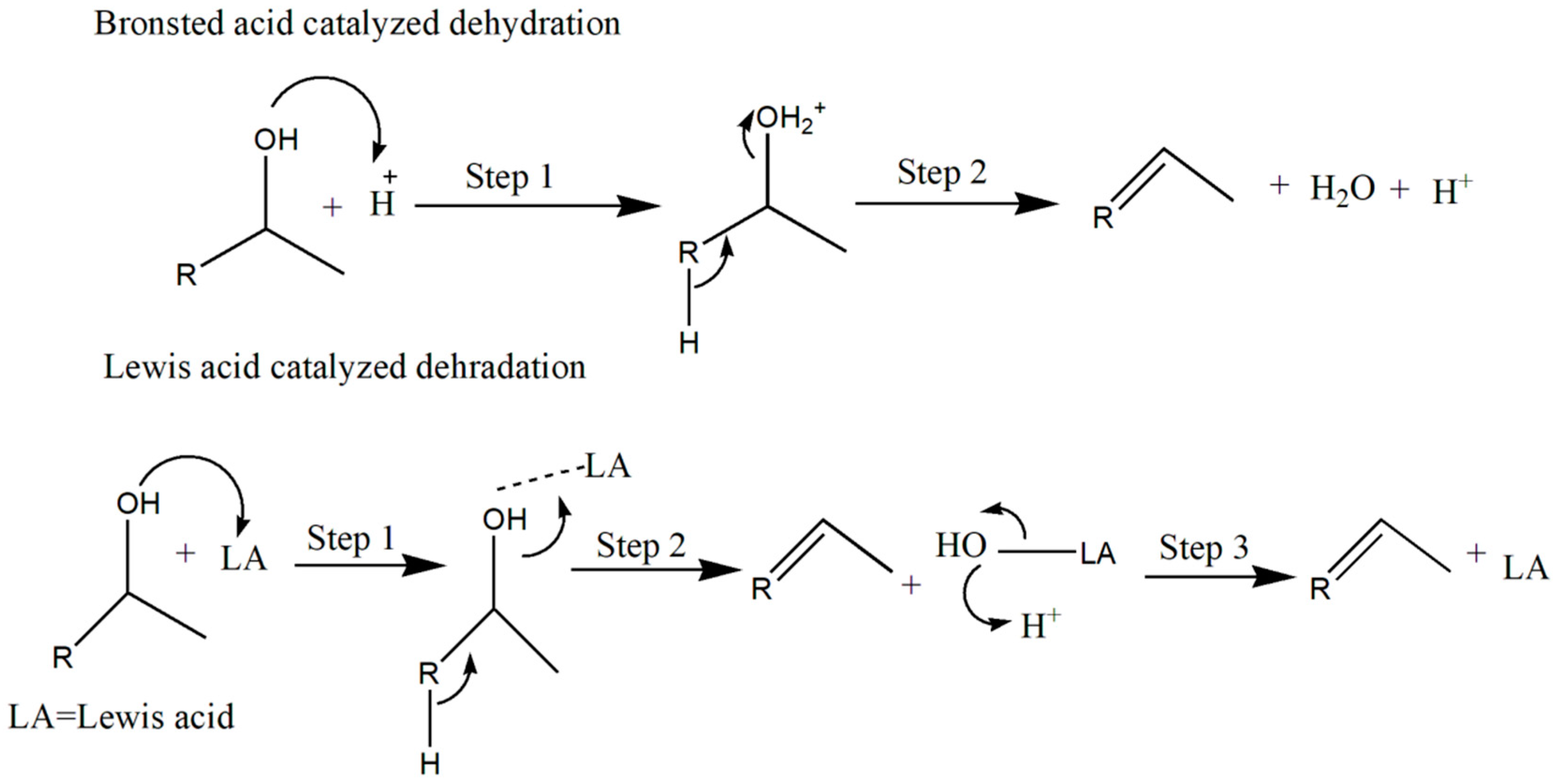 Energies 12 00233 g003 Energies 12 00233 g003