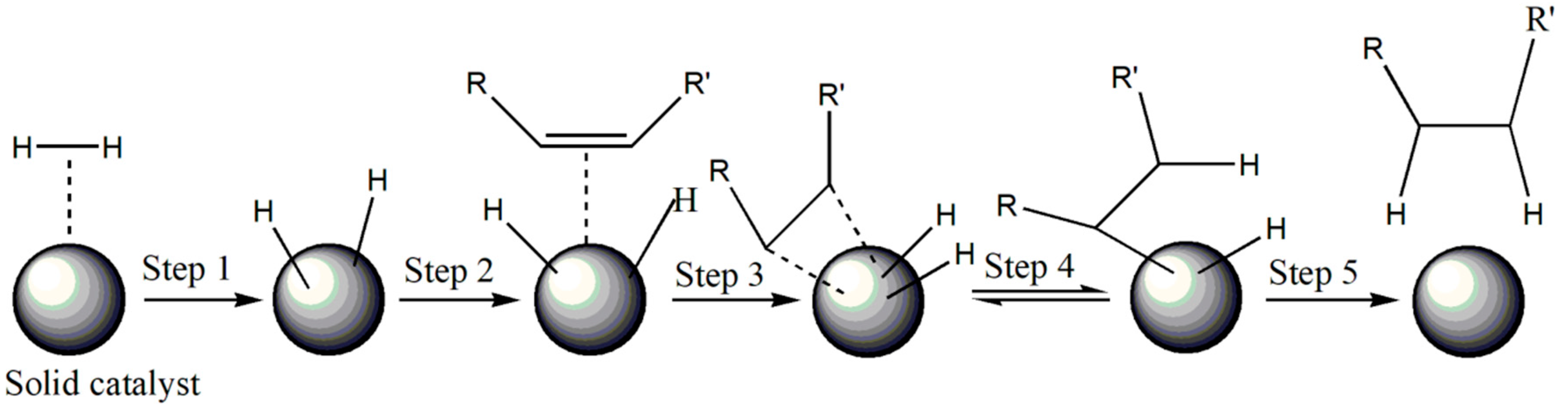 Energies 12 00233 g004 Energies 12 00233 g004