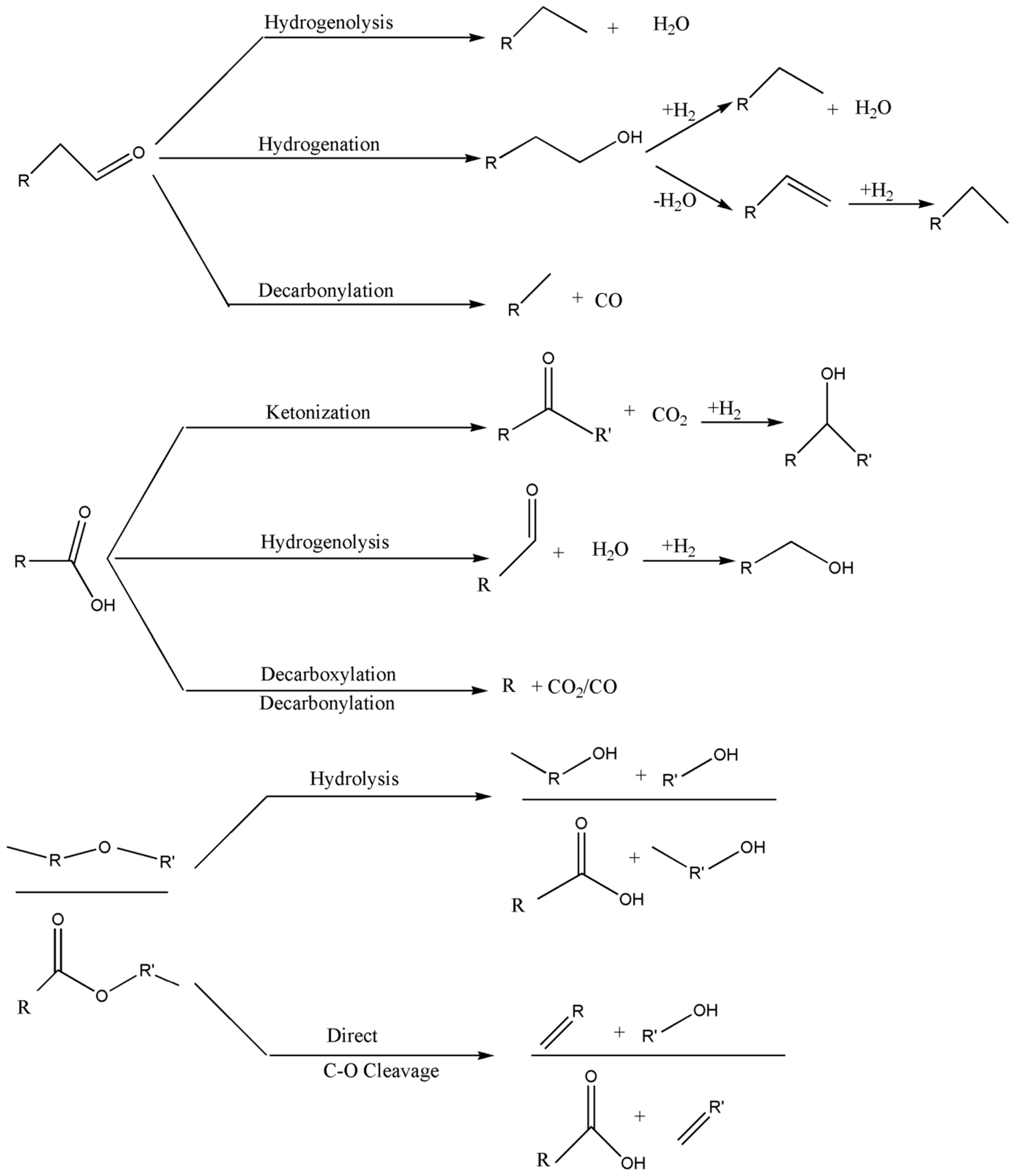 Energies 12 00233 g005 Energies 12 00233 g005
