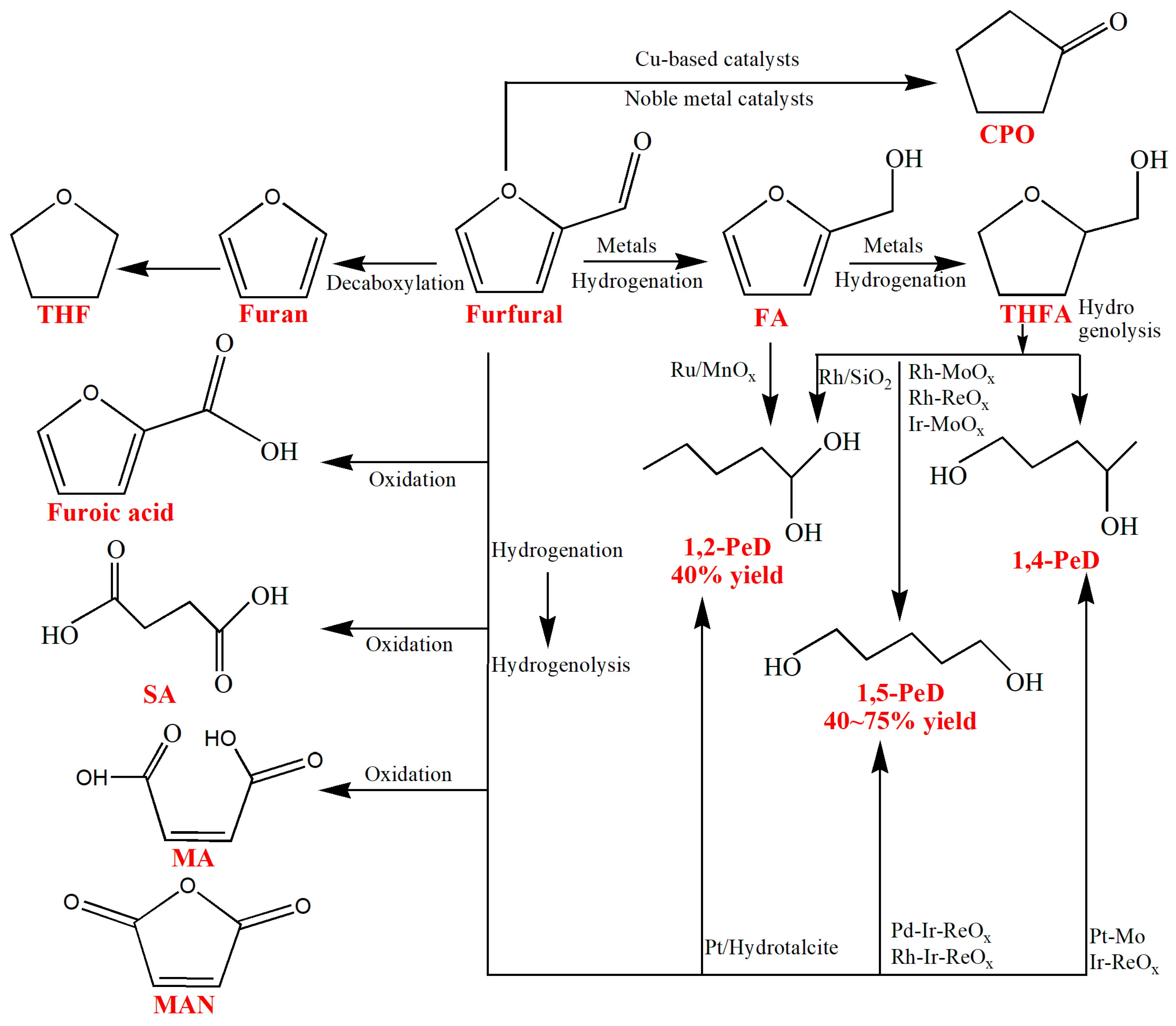 Energies 12 00233 g010 Energies 12 00233 g010