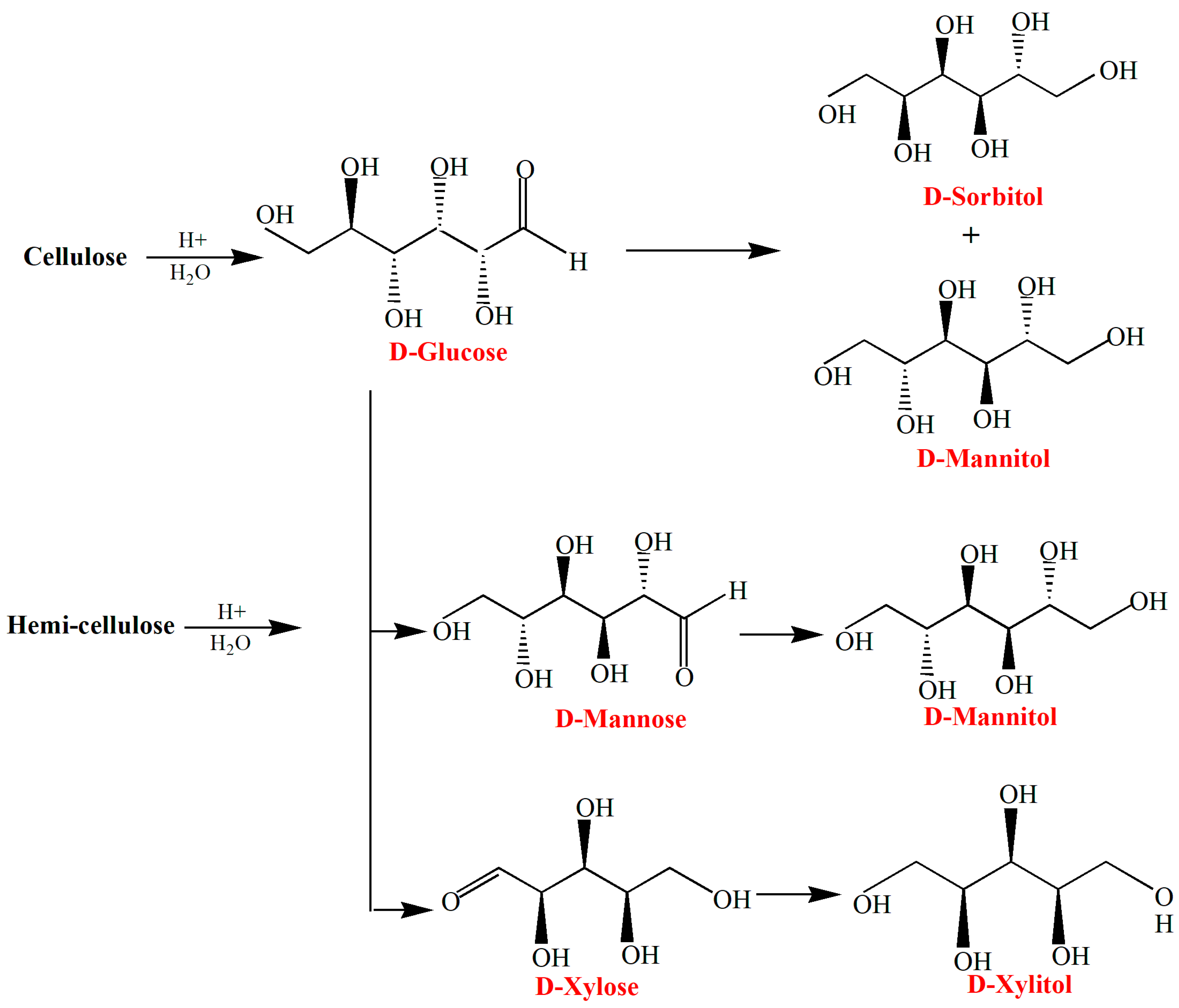 Energies 12 00233 g011 Energies 12 00233 g011