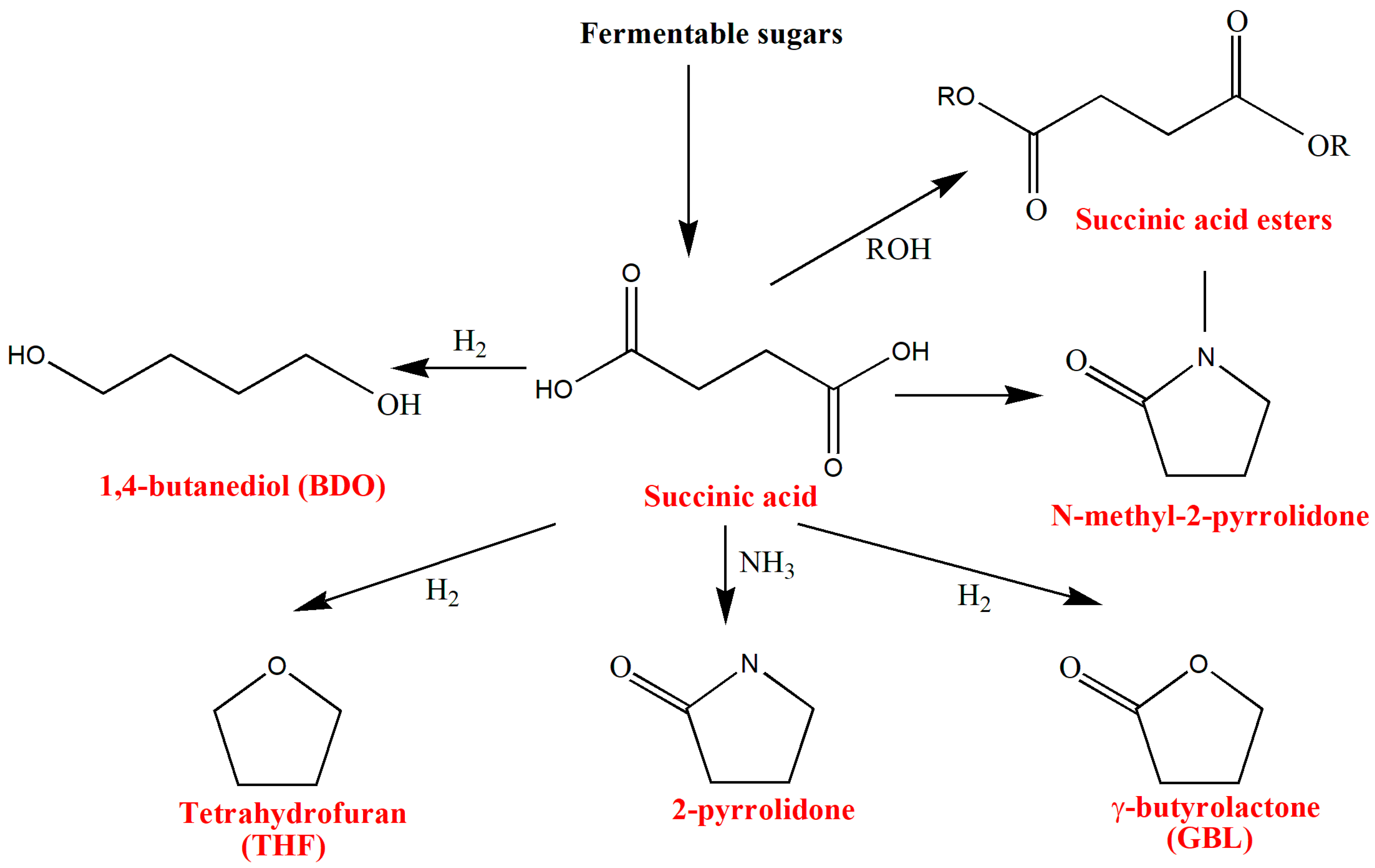 Energies 12 00233 g012 Energies 12 00233 g012