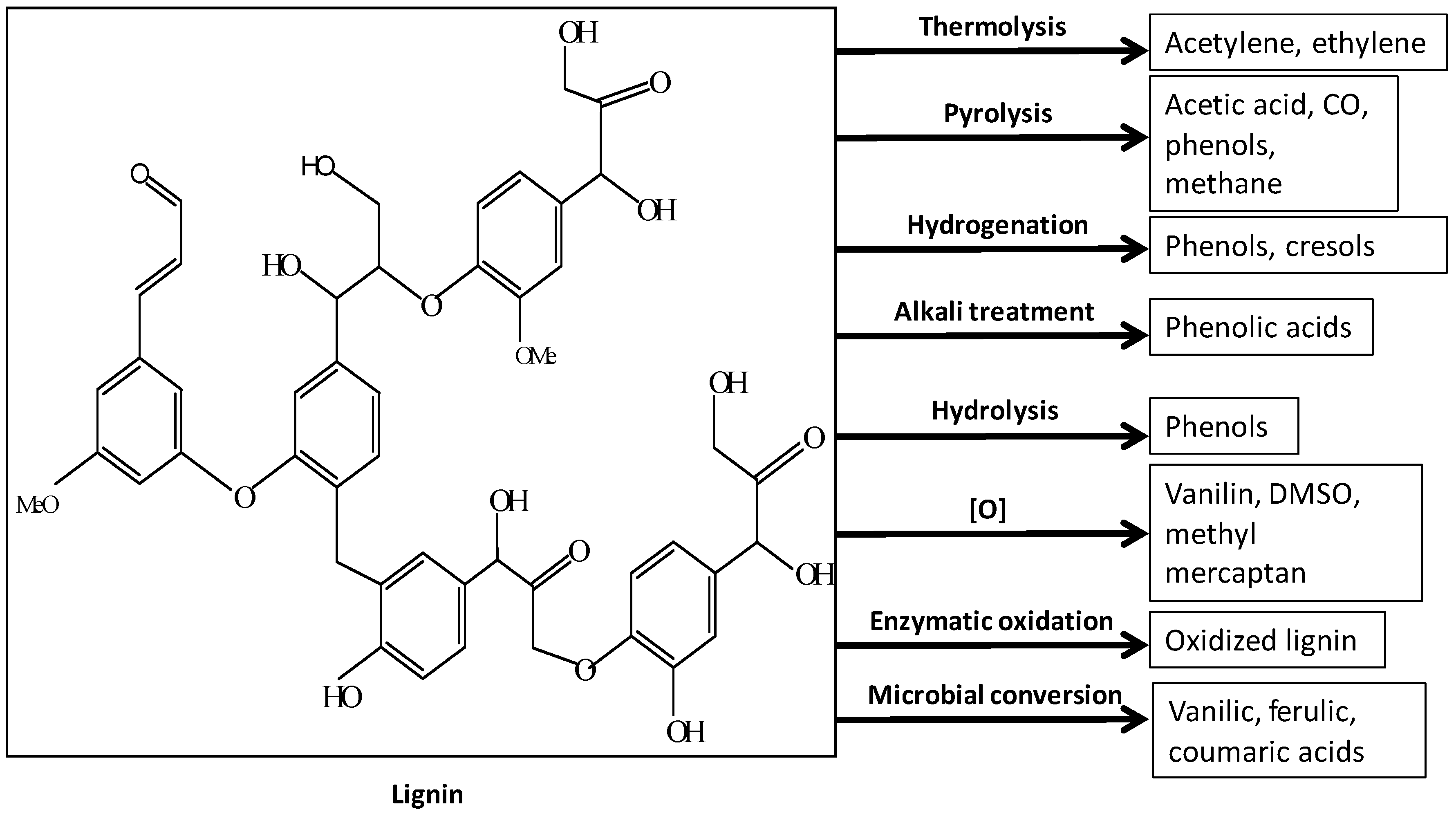 Energies 12 00233 g014 Energies 12 00233 g014