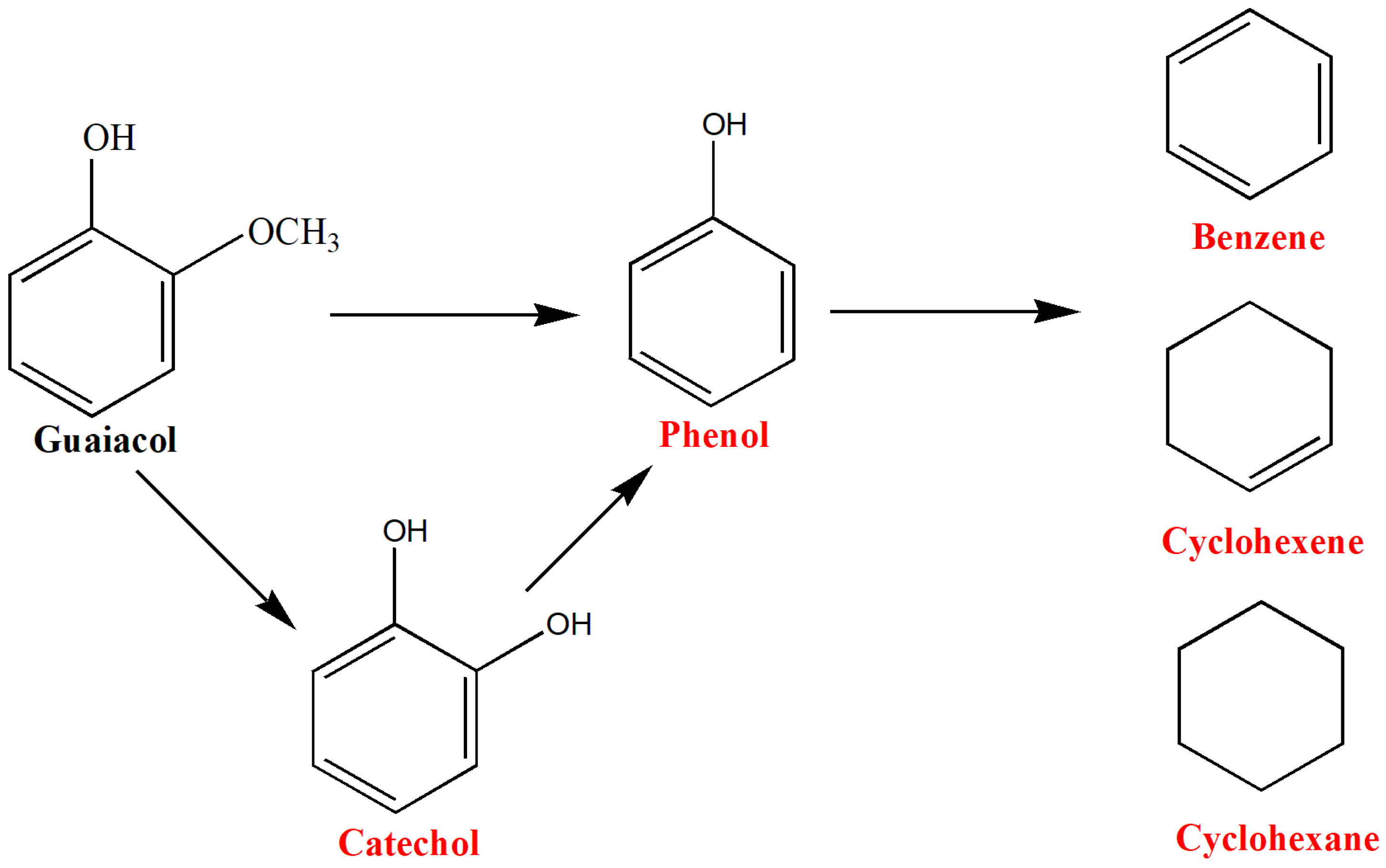 Energies 12 00233 g015 Energies 12 00233 g015