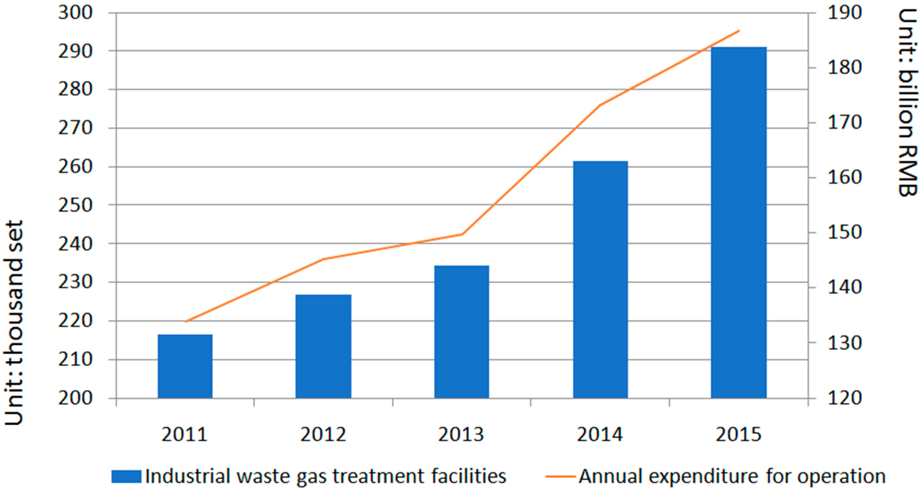 Energies 12 00237 g005 Energies 12 00237 g005