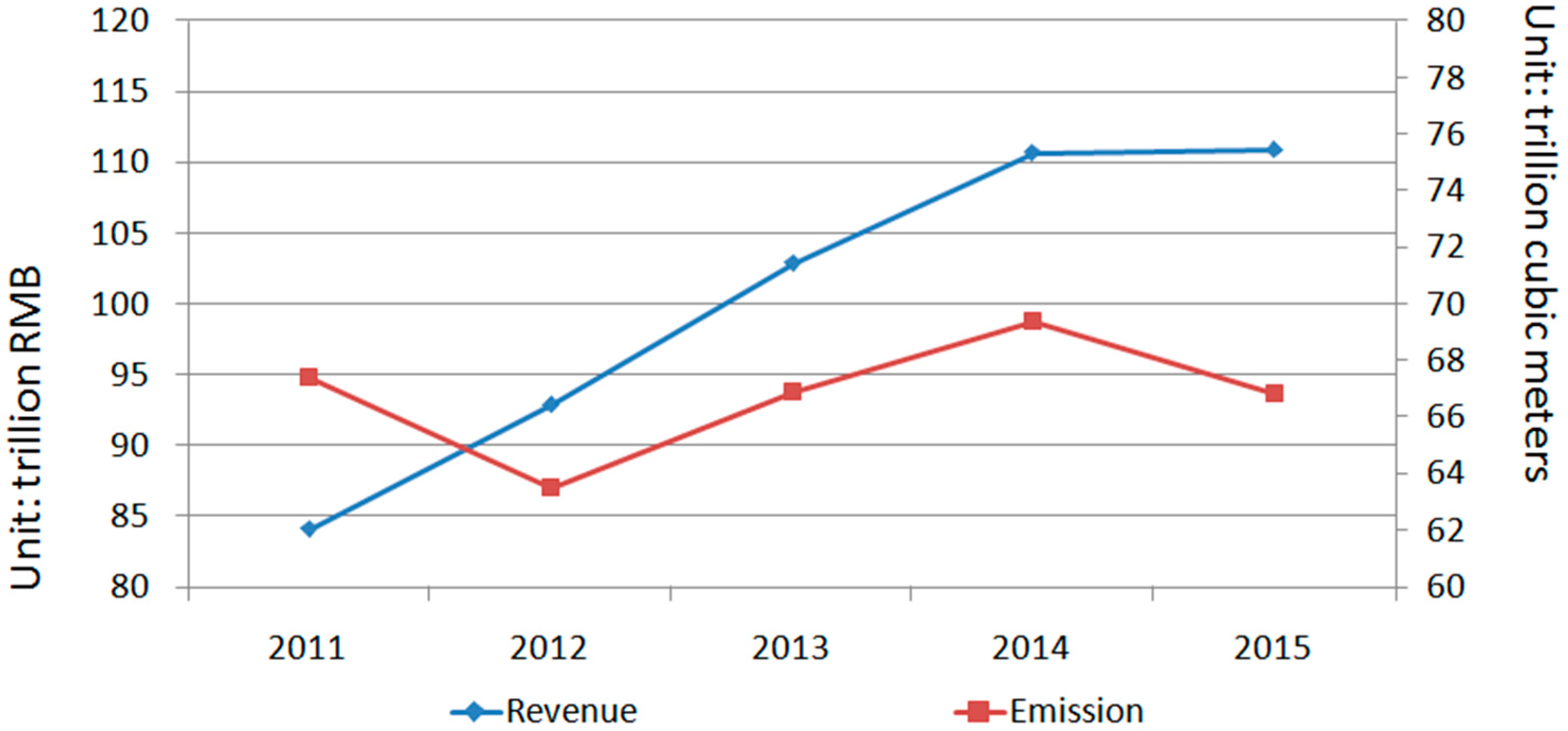 Energies 12 00237 g006 Energies 12 00237 g006