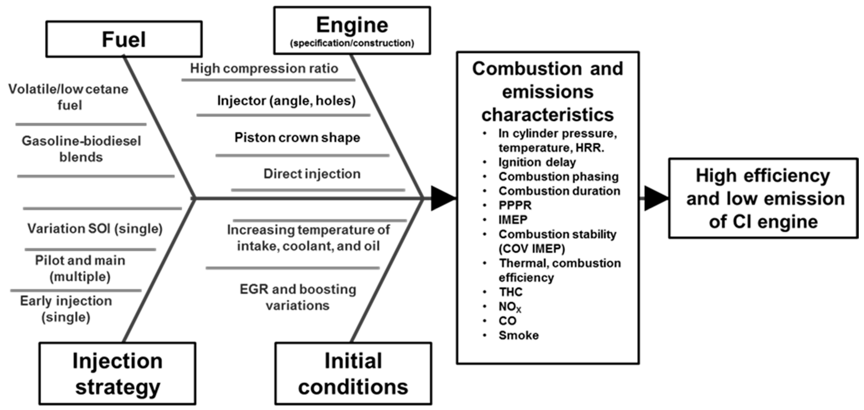 Energies 12 00238 g002