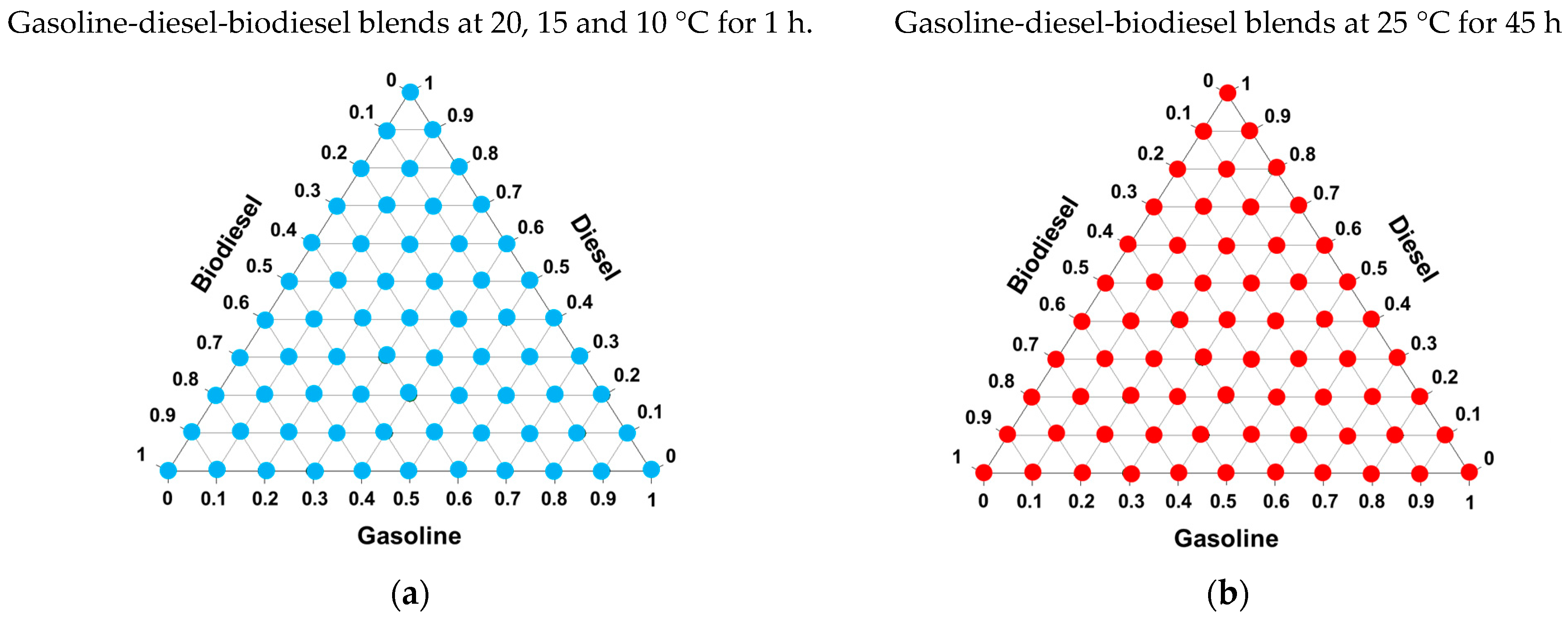 Energies 12 00238 g003
