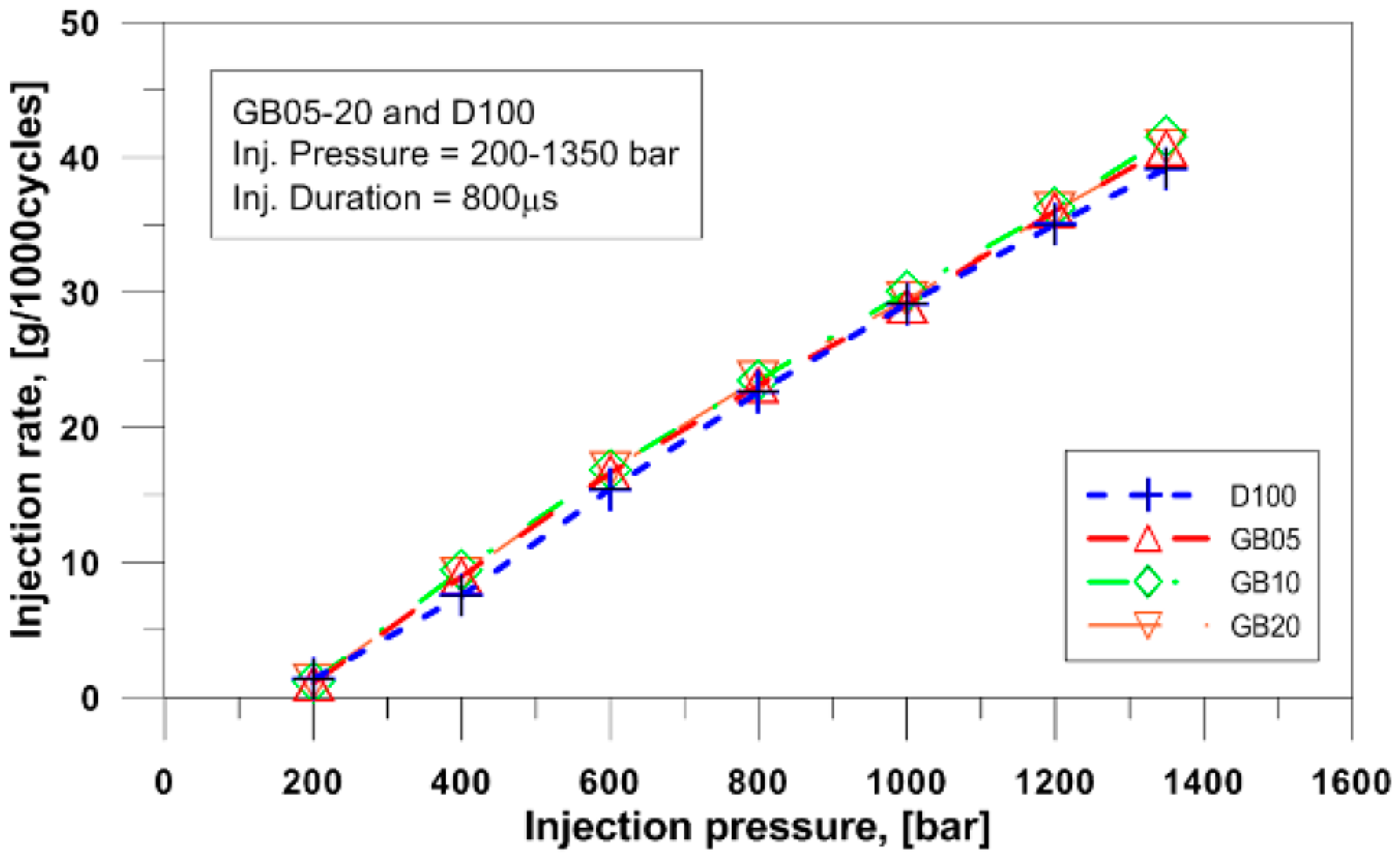 Energies 12 00238 g008