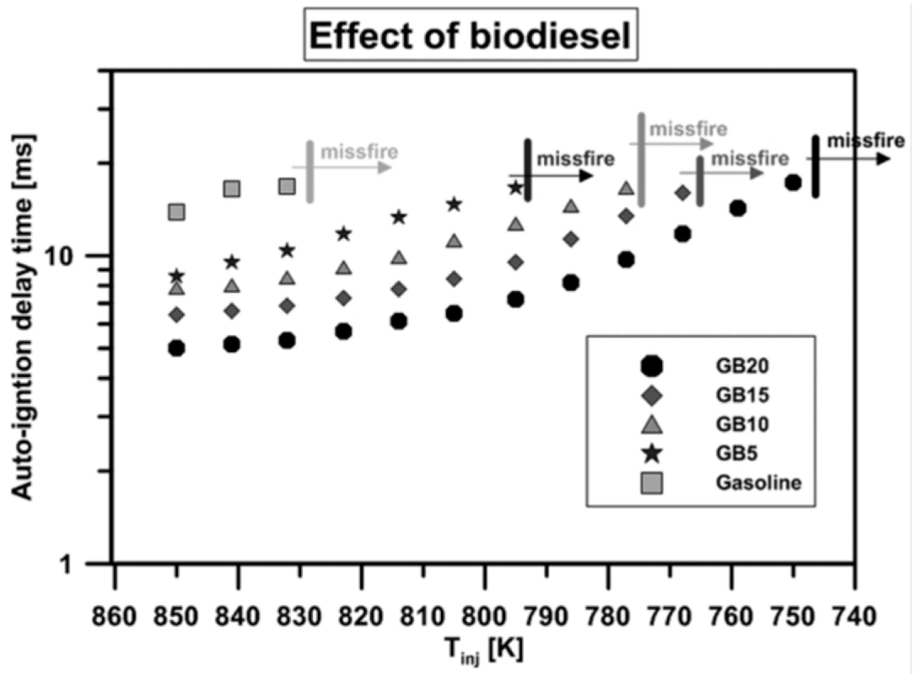 Energies 12 00238 g009