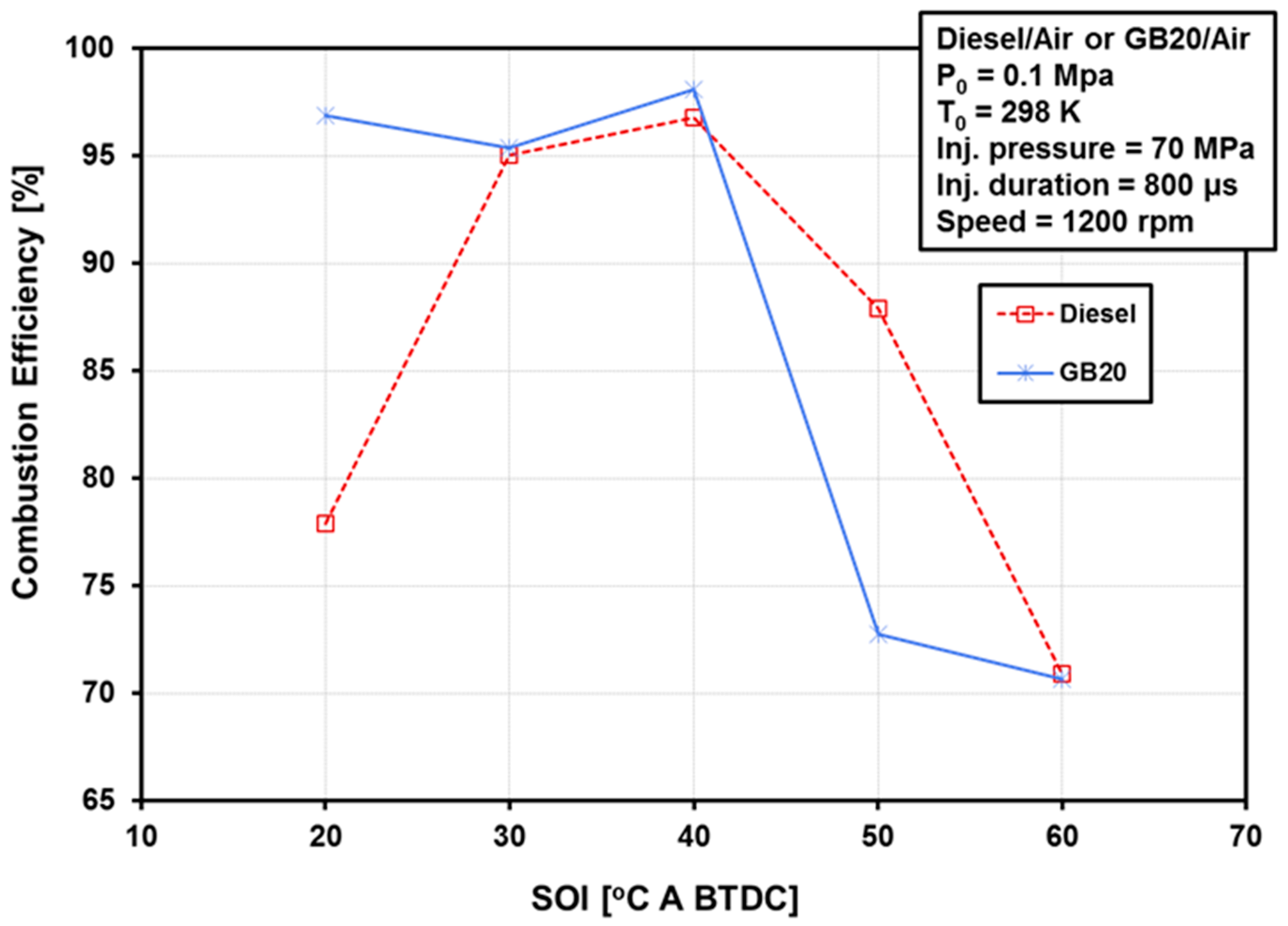 Energies 12 00238 g010