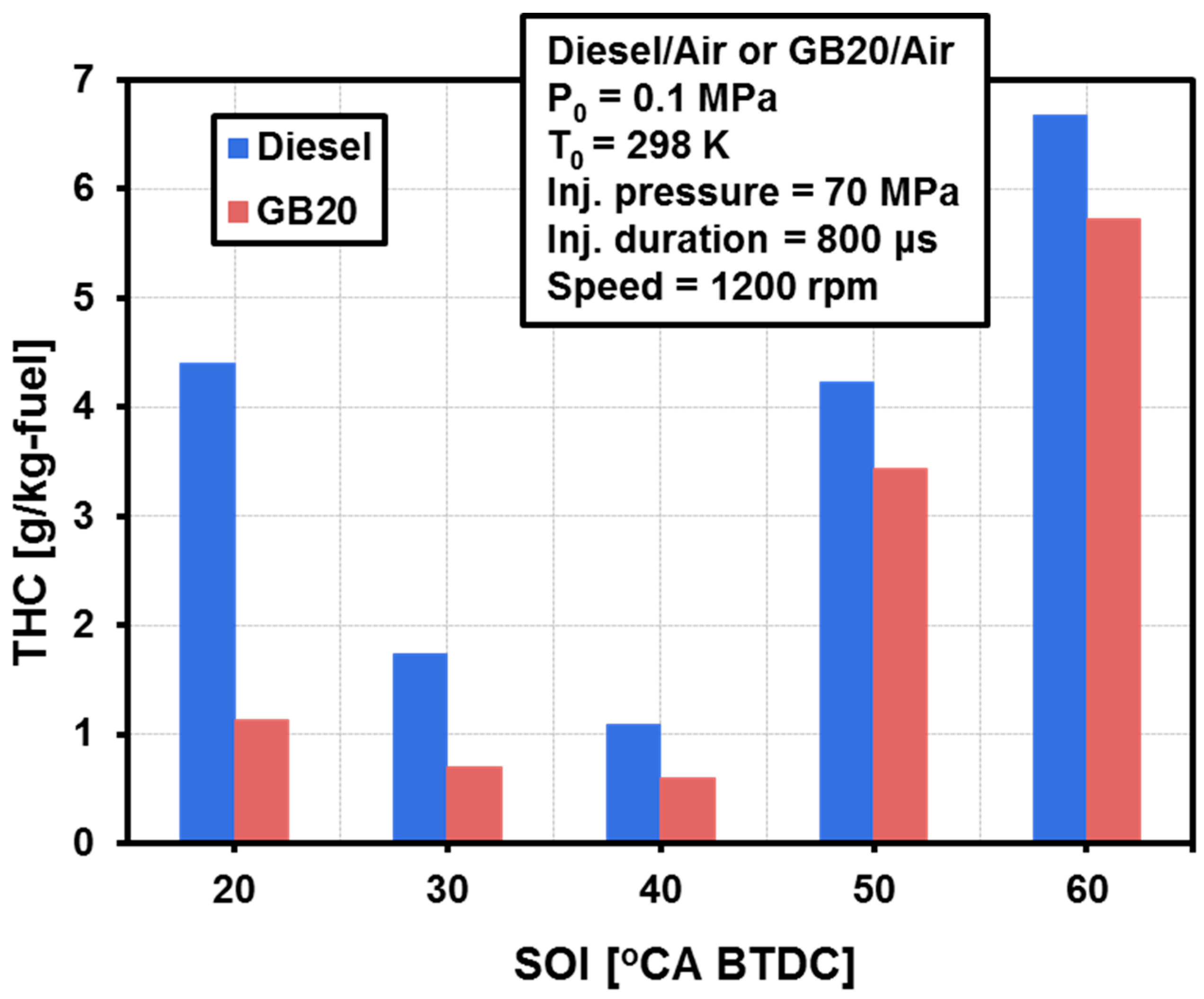 Energies 12 00238 g011
