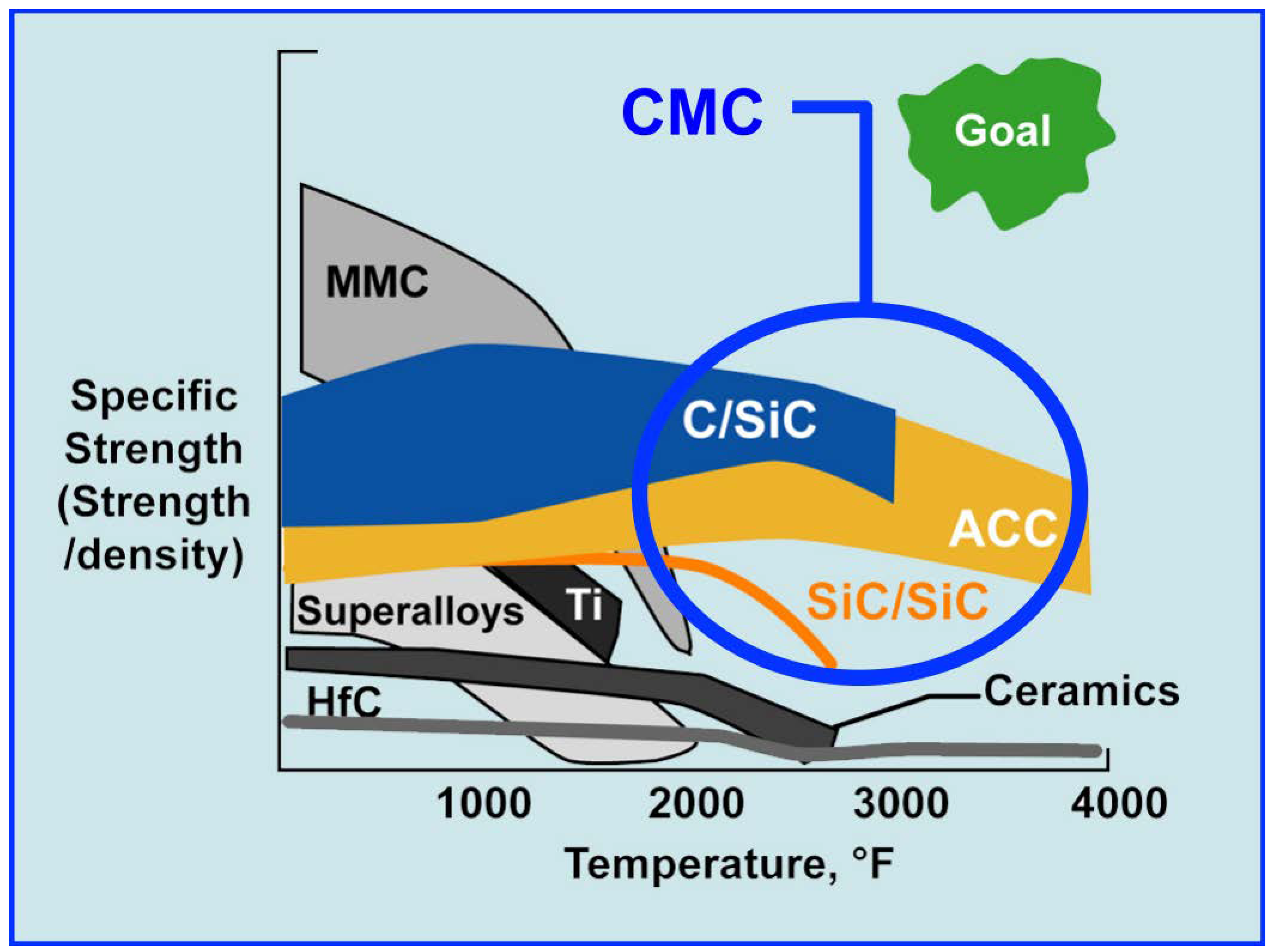 Energies 12 00240 g001 Energies 12 00240 g001