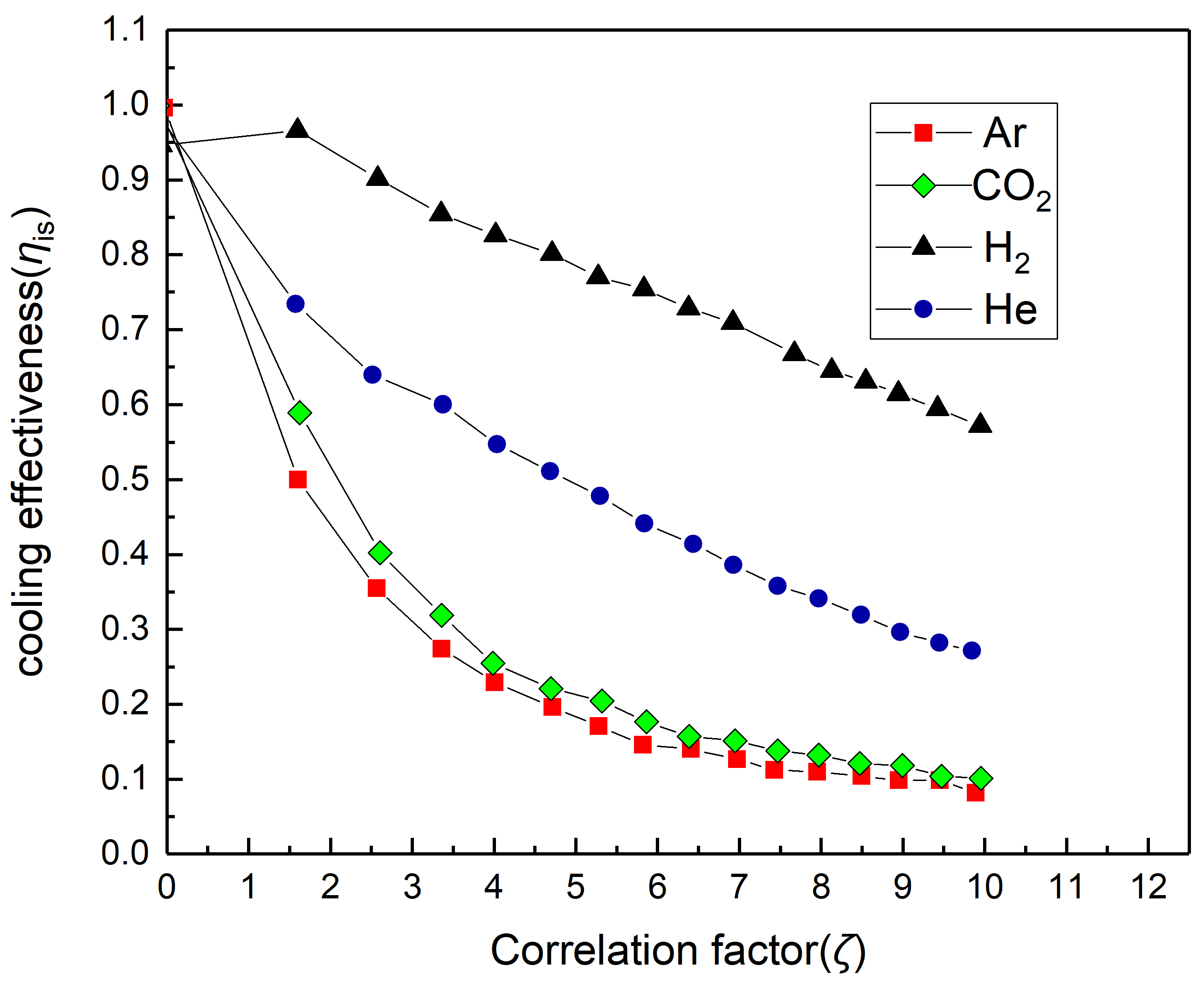 Energies 12 00240 g007 Energies 12 00240 g007