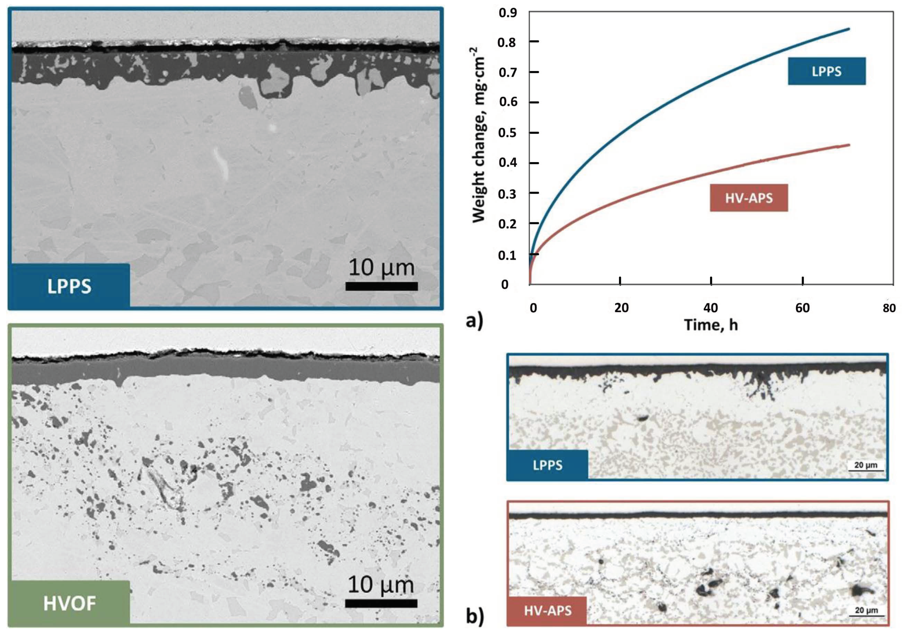 Energies 12 00240 g010 Energies 12 00240 g010