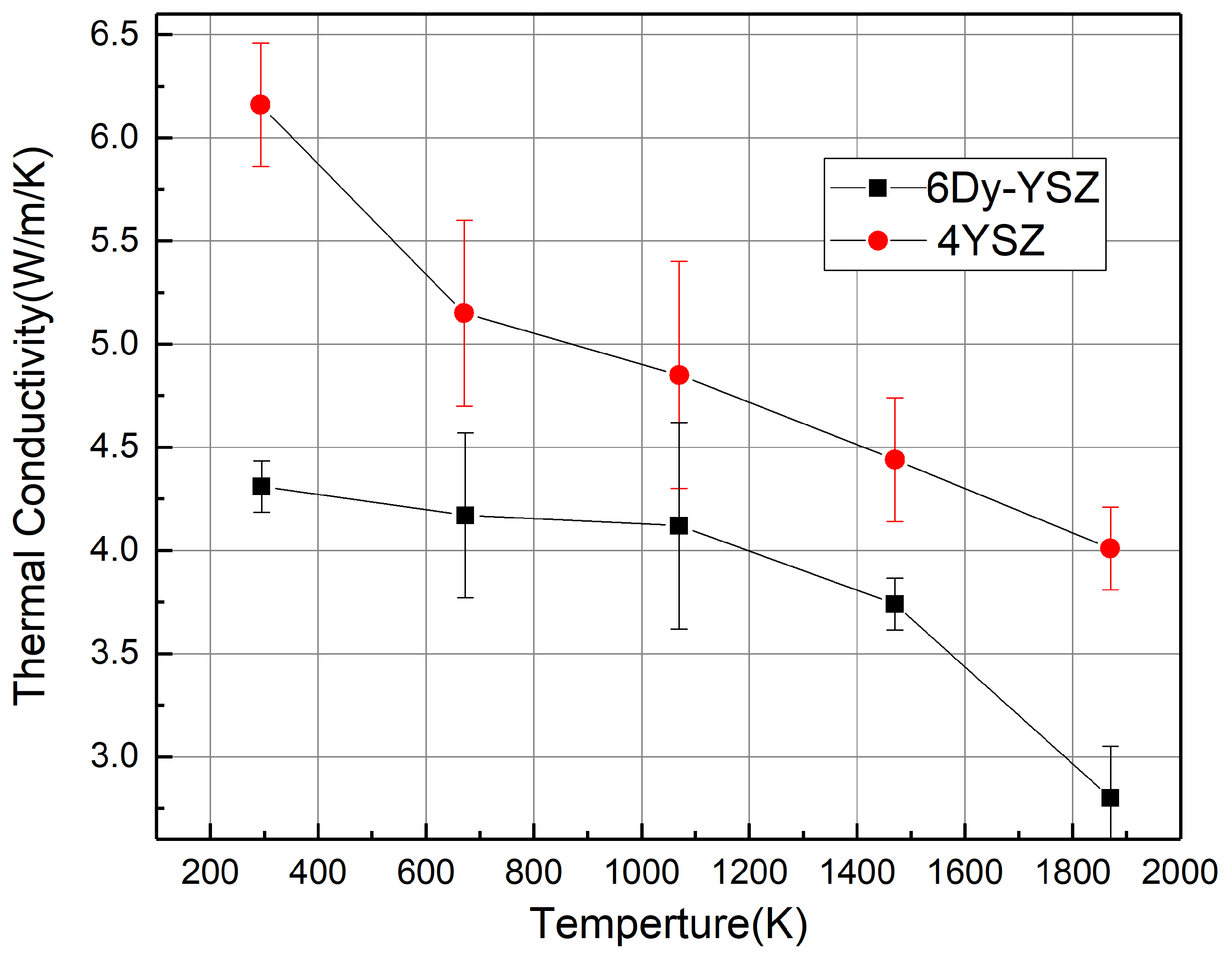 Energies 12 00240 g014 Energies 12 00240 g014